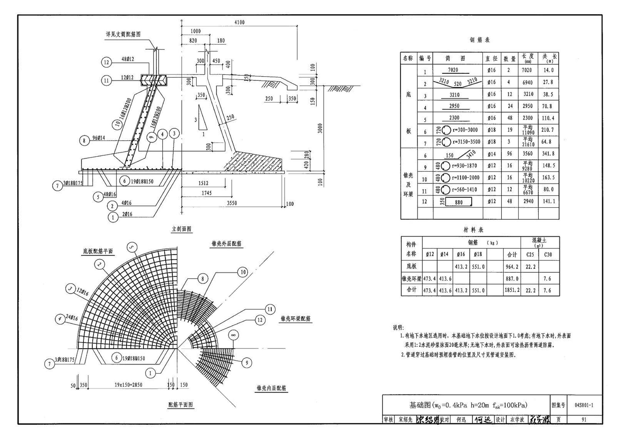 04S801-1--钢筋混凝土倒锥壳保温水塔（50m3、100m3）