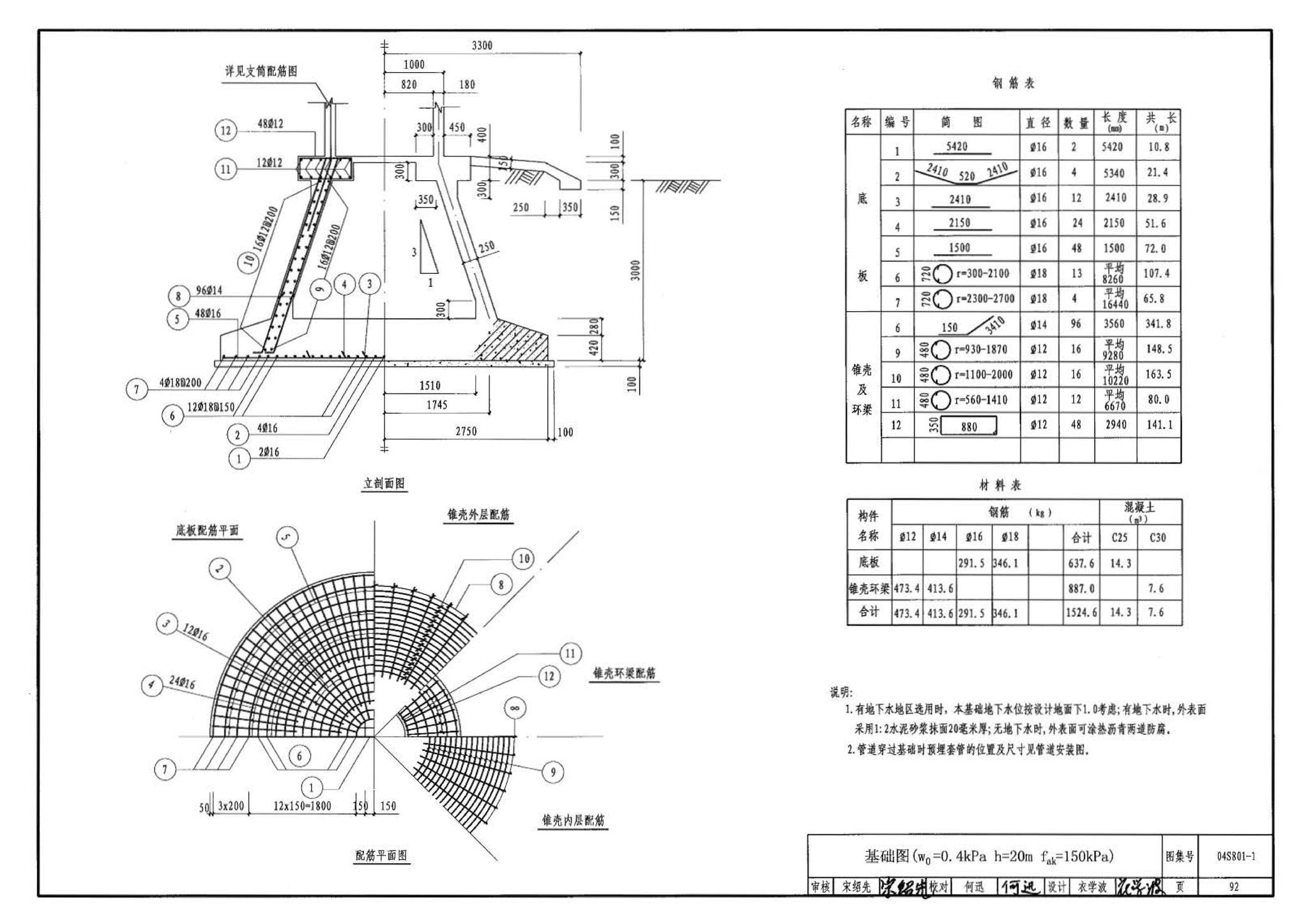 04S801-1--钢筋混凝土倒锥壳保温水塔（50m3、100m3）