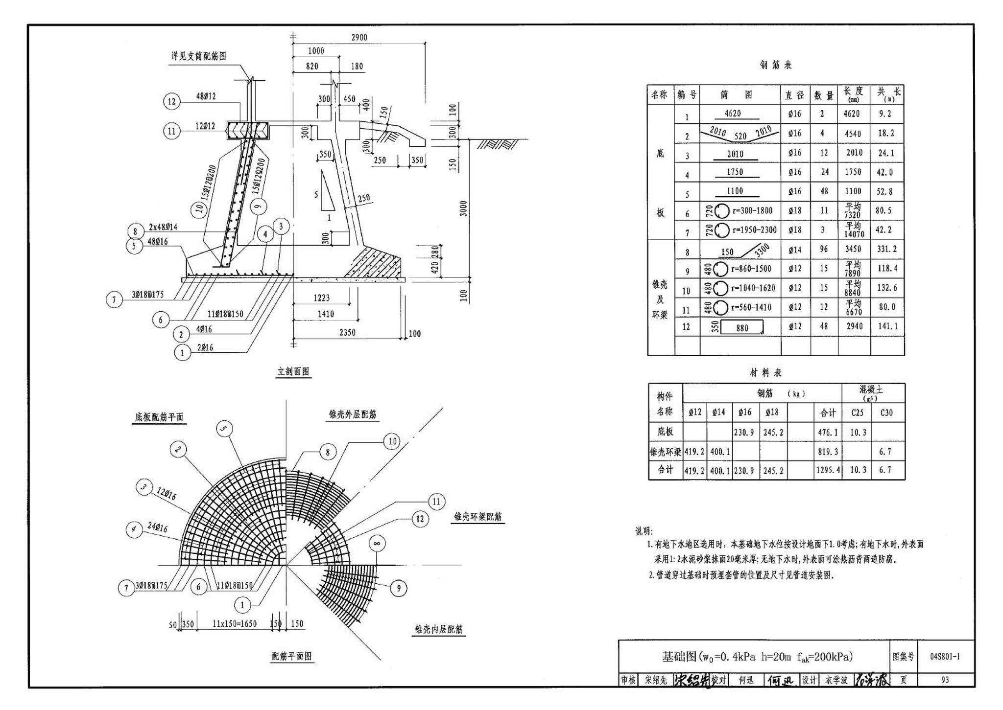 04S801-1--钢筋混凝土倒锥壳保温水塔（50m3、100m3）