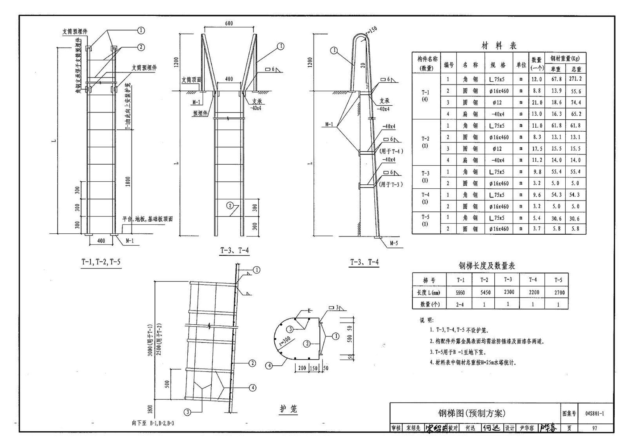 04S801-1--钢筋混凝土倒锥壳保温水塔（50m3、100m3）