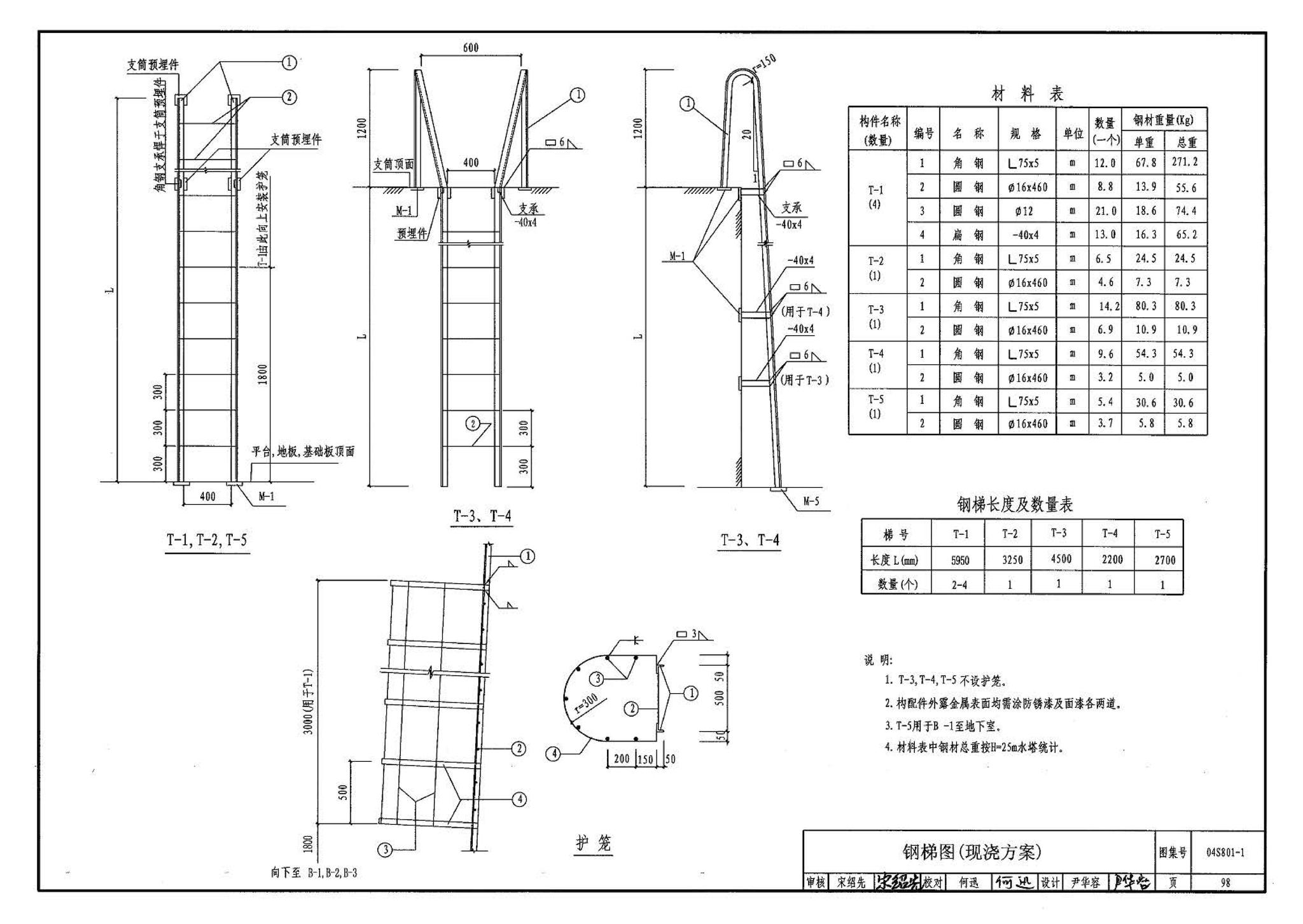 04S801-1--钢筋混凝土倒锥壳保温水塔（50m3、100m3）