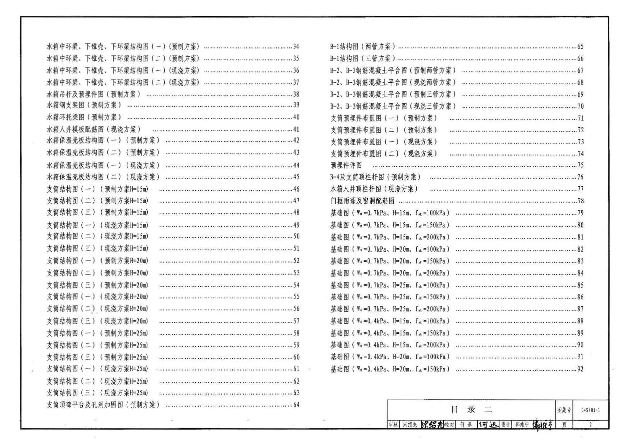 04S801-1--钢筋混凝土倒锥壳保温水塔（50m3、100m3）