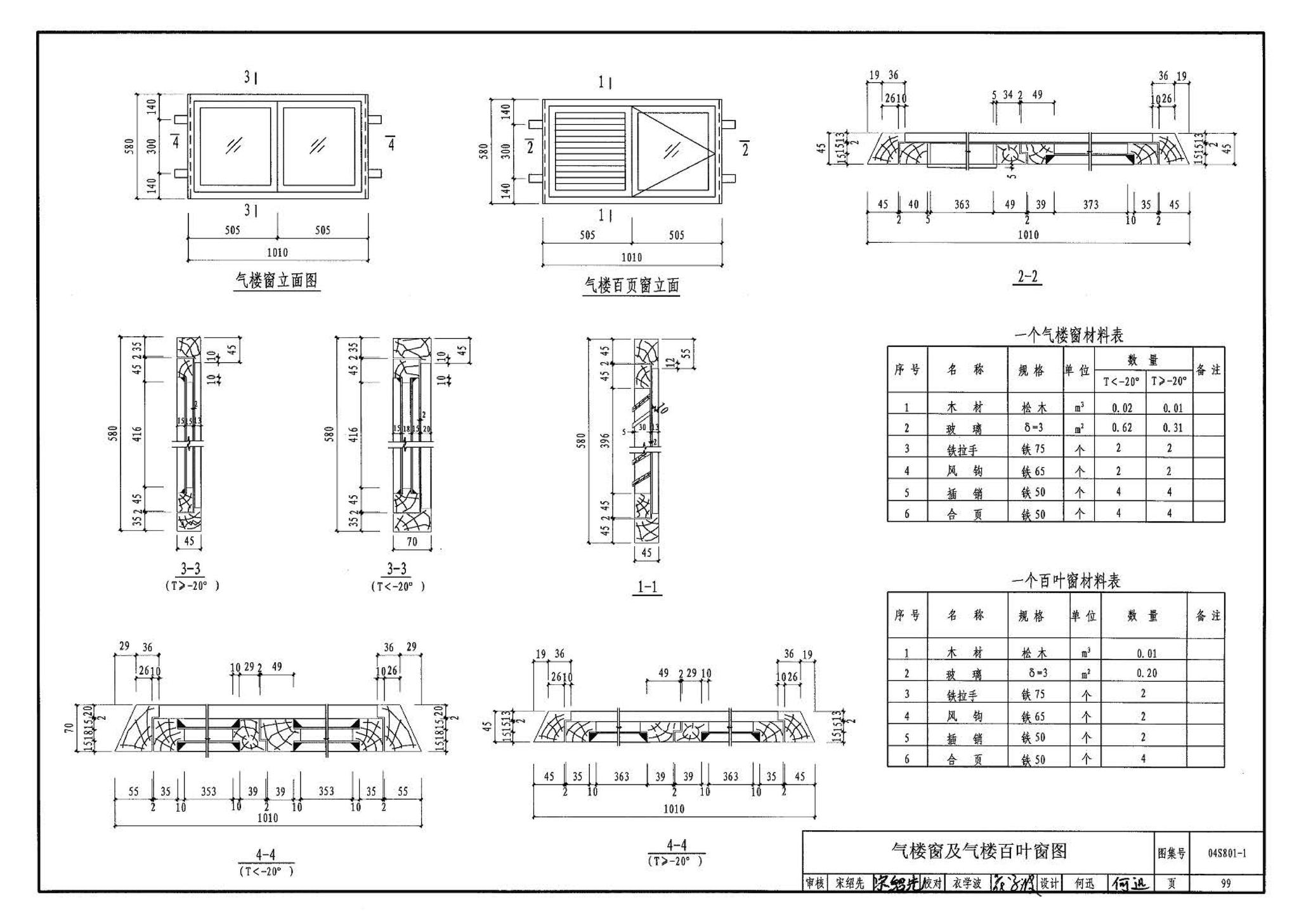 04S801-1--钢筋混凝土倒锥壳保温水塔（50m3、100m3）