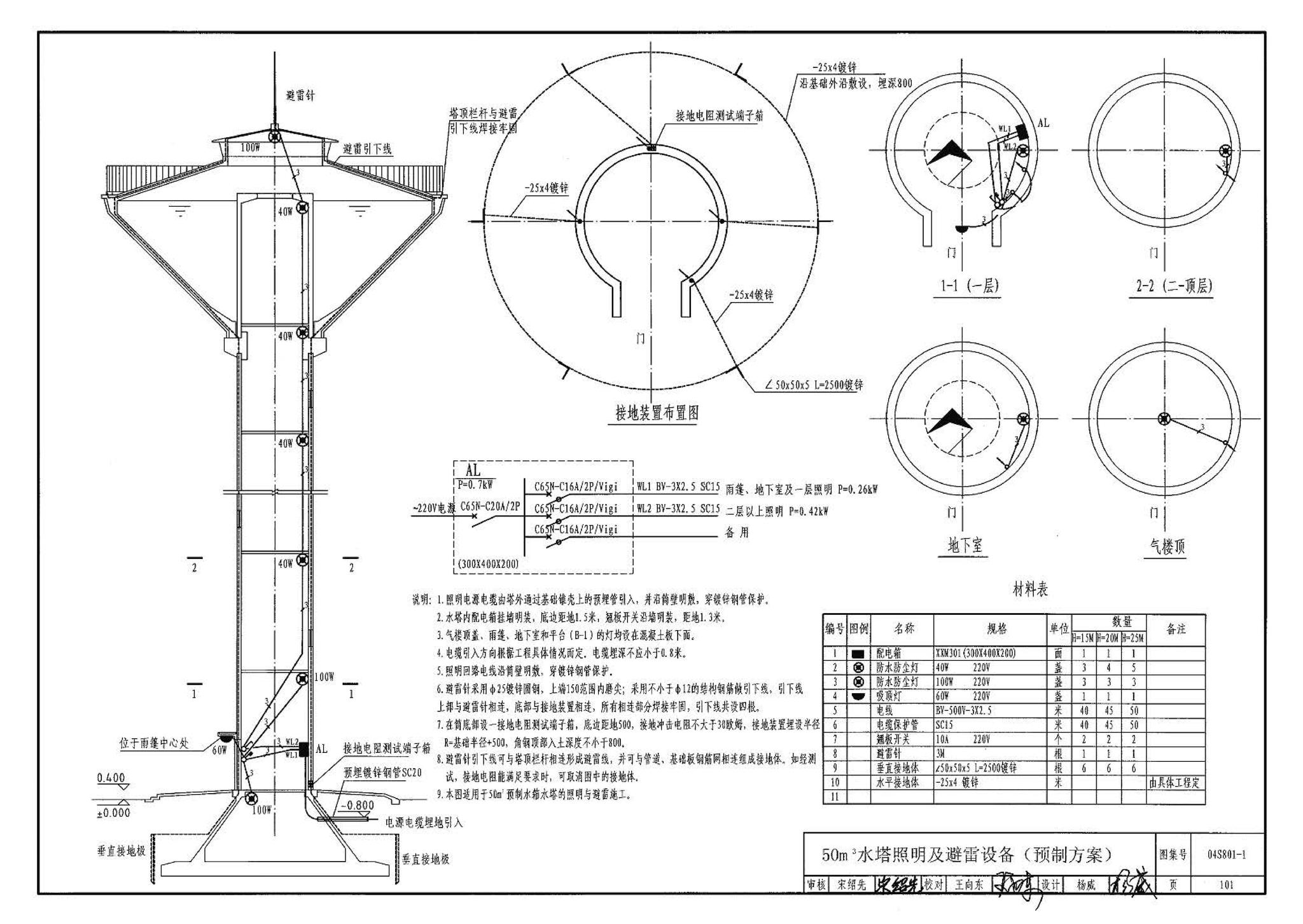 04S801-1--钢筋混凝土倒锥壳保温水塔（50m3、100m3）