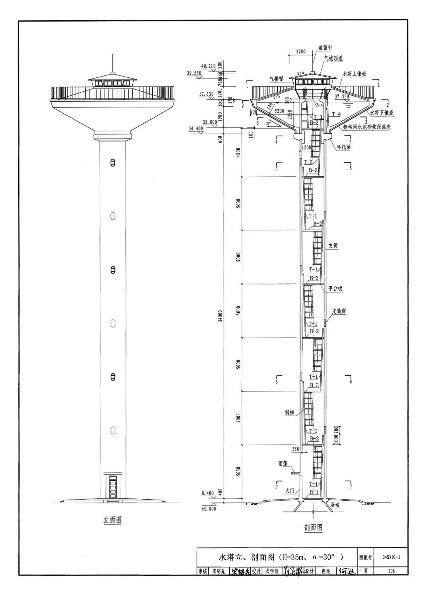 04S801-1--钢筋混凝土倒锥壳保温水塔（50m3、100m3）