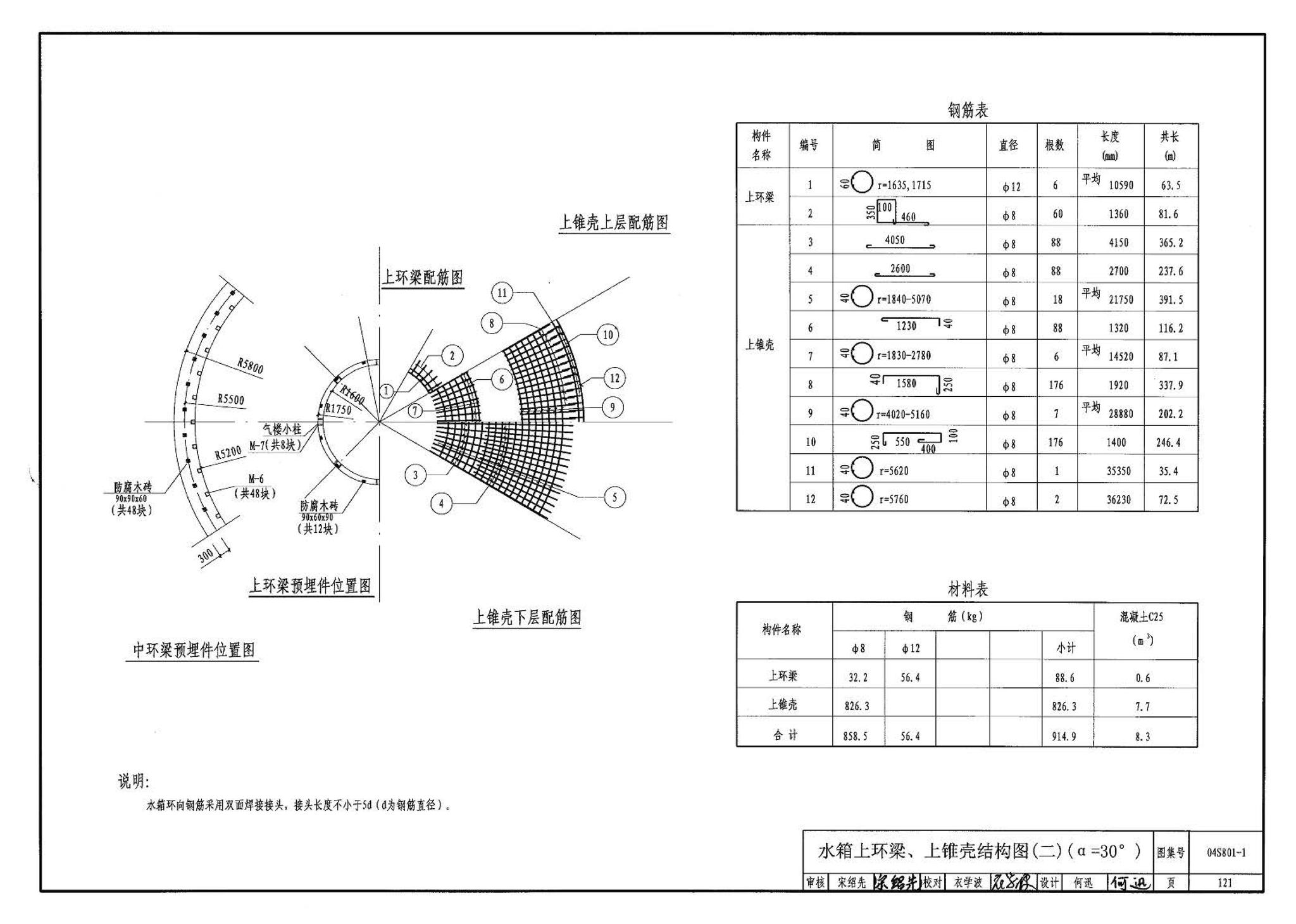 04S801-1--钢筋混凝土倒锥壳保温水塔（50m3、100m3）