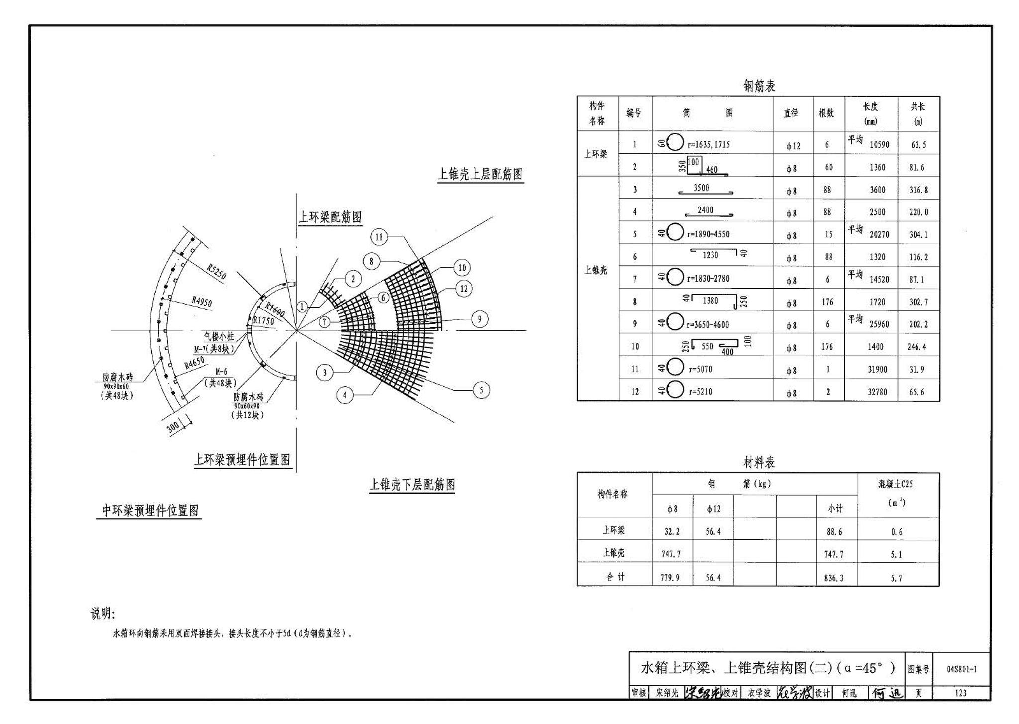 04S801-1--钢筋混凝土倒锥壳保温水塔（50m3、100m3）