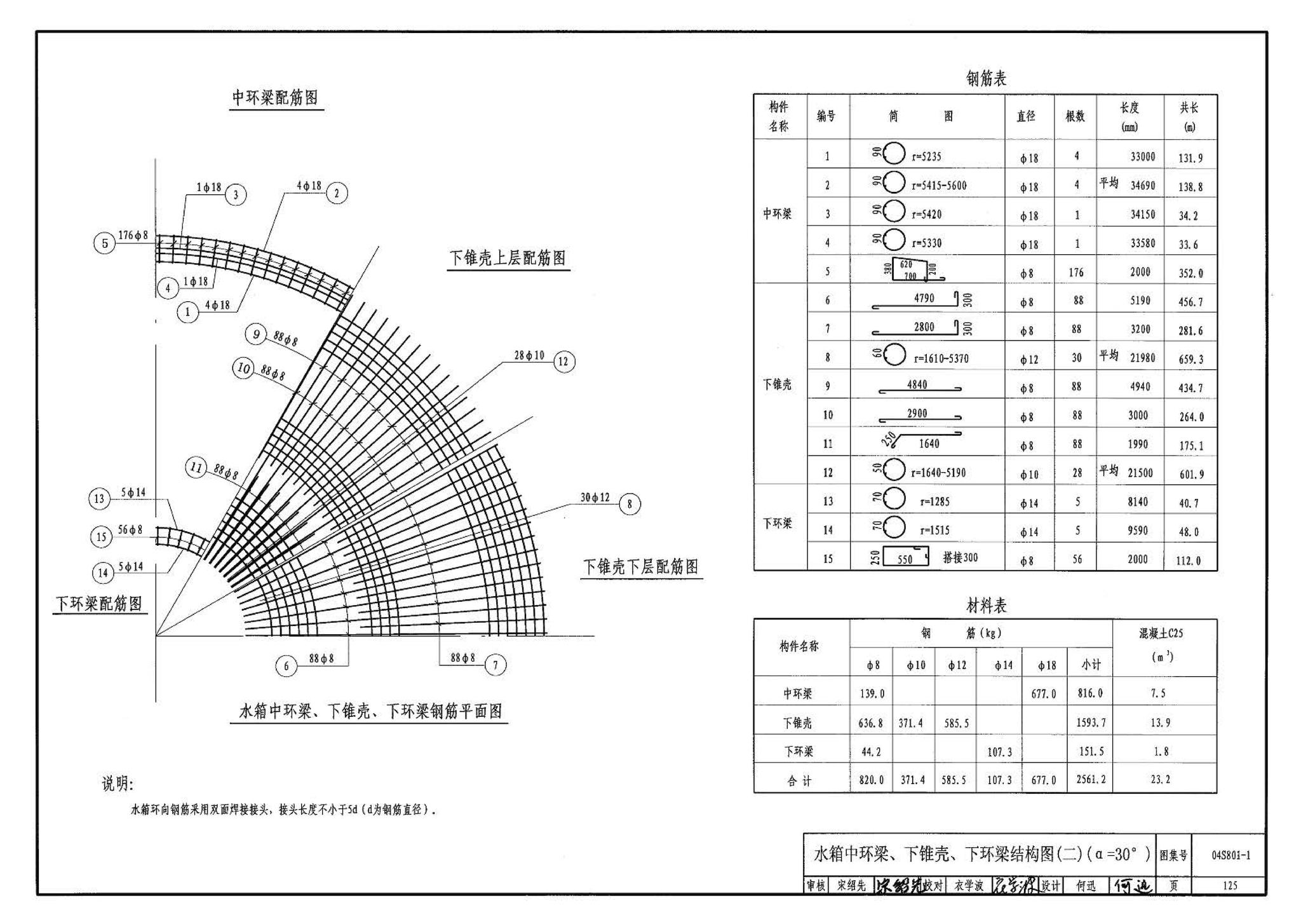 04S801-1--钢筋混凝土倒锥壳保温水塔（50m3、100m3）