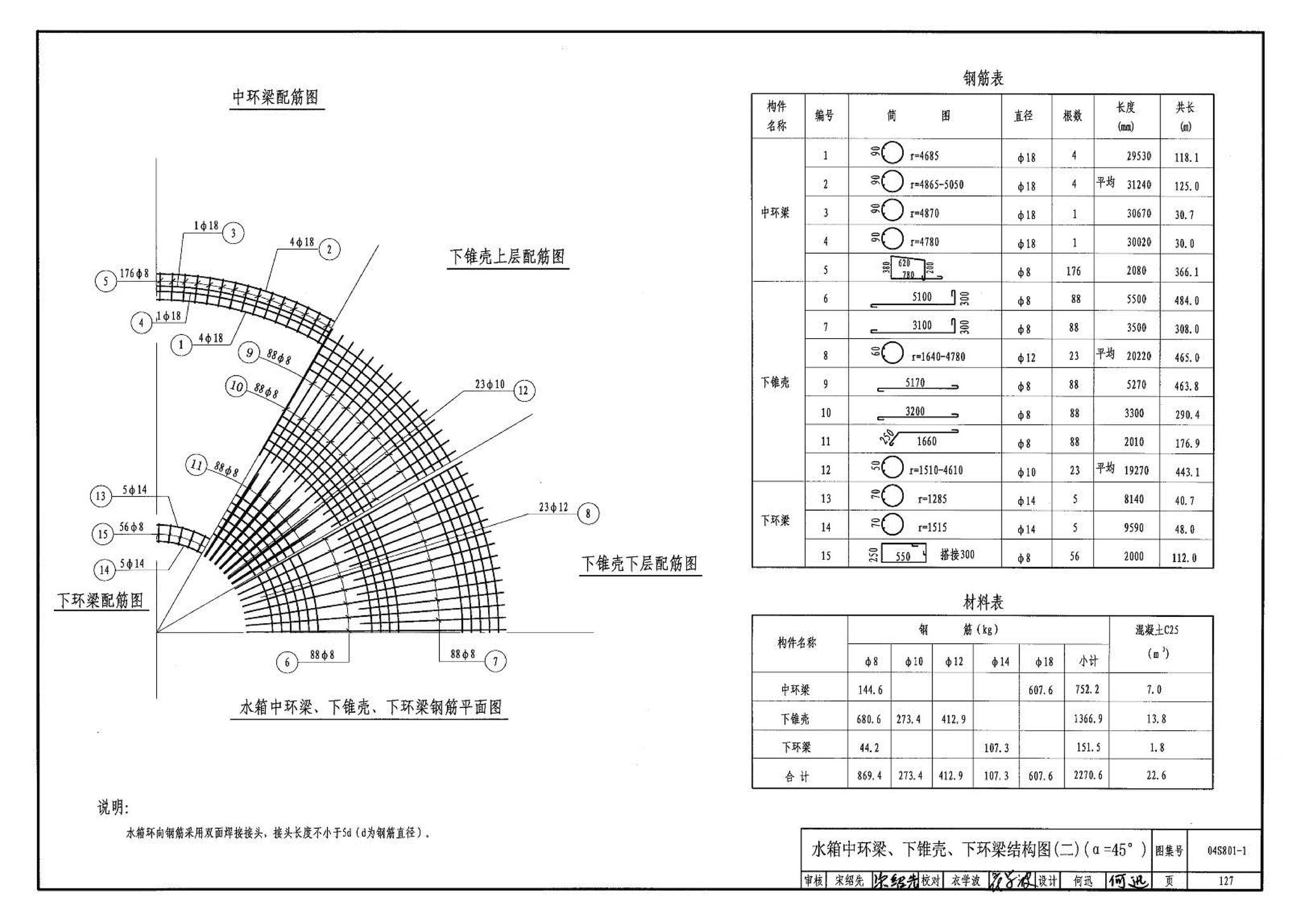 04S801-1--钢筋混凝土倒锥壳保温水塔（50m3、100m3）