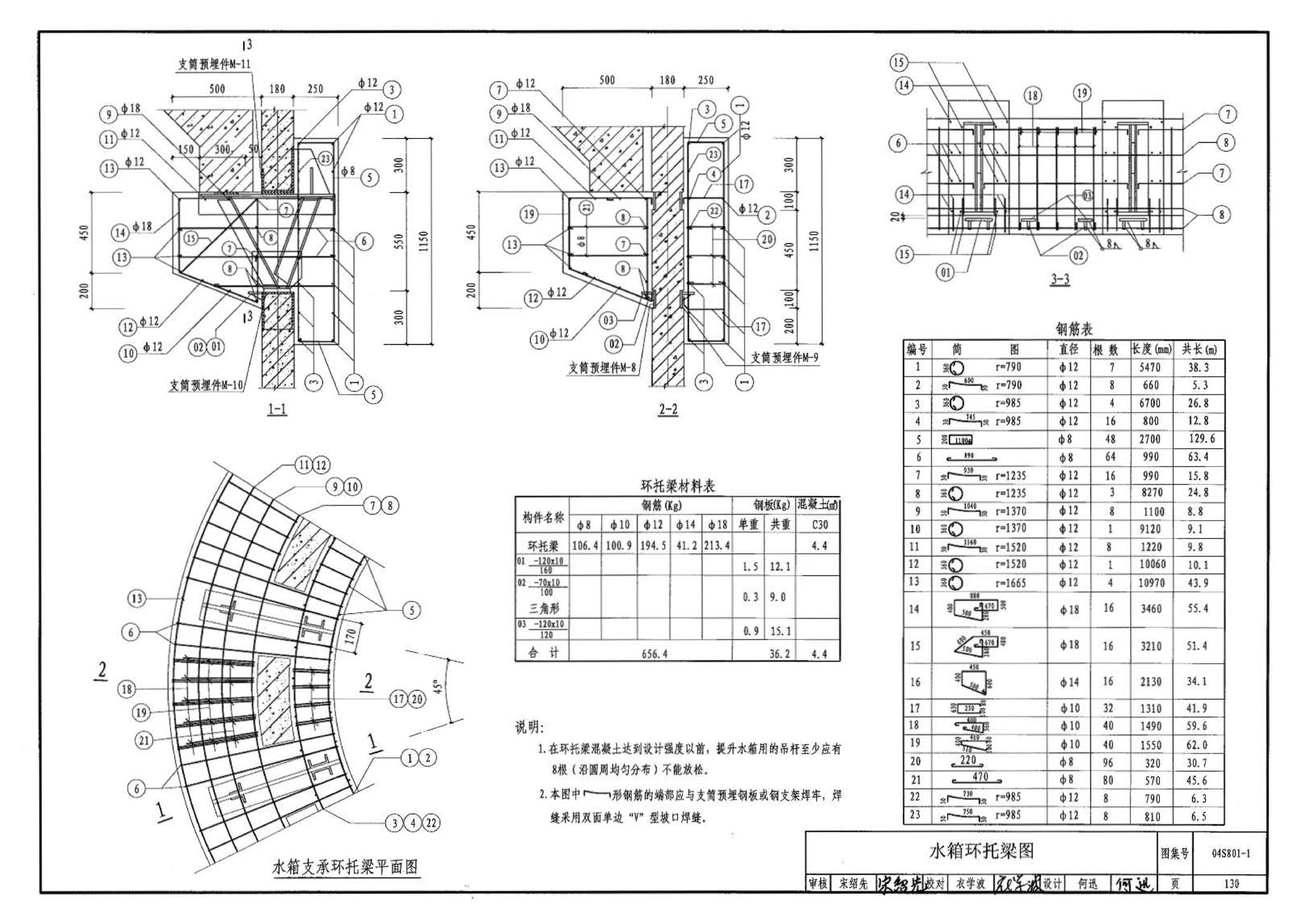 04S801-1--钢筋混凝土倒锥壳保温水塔（50m3、100m3）