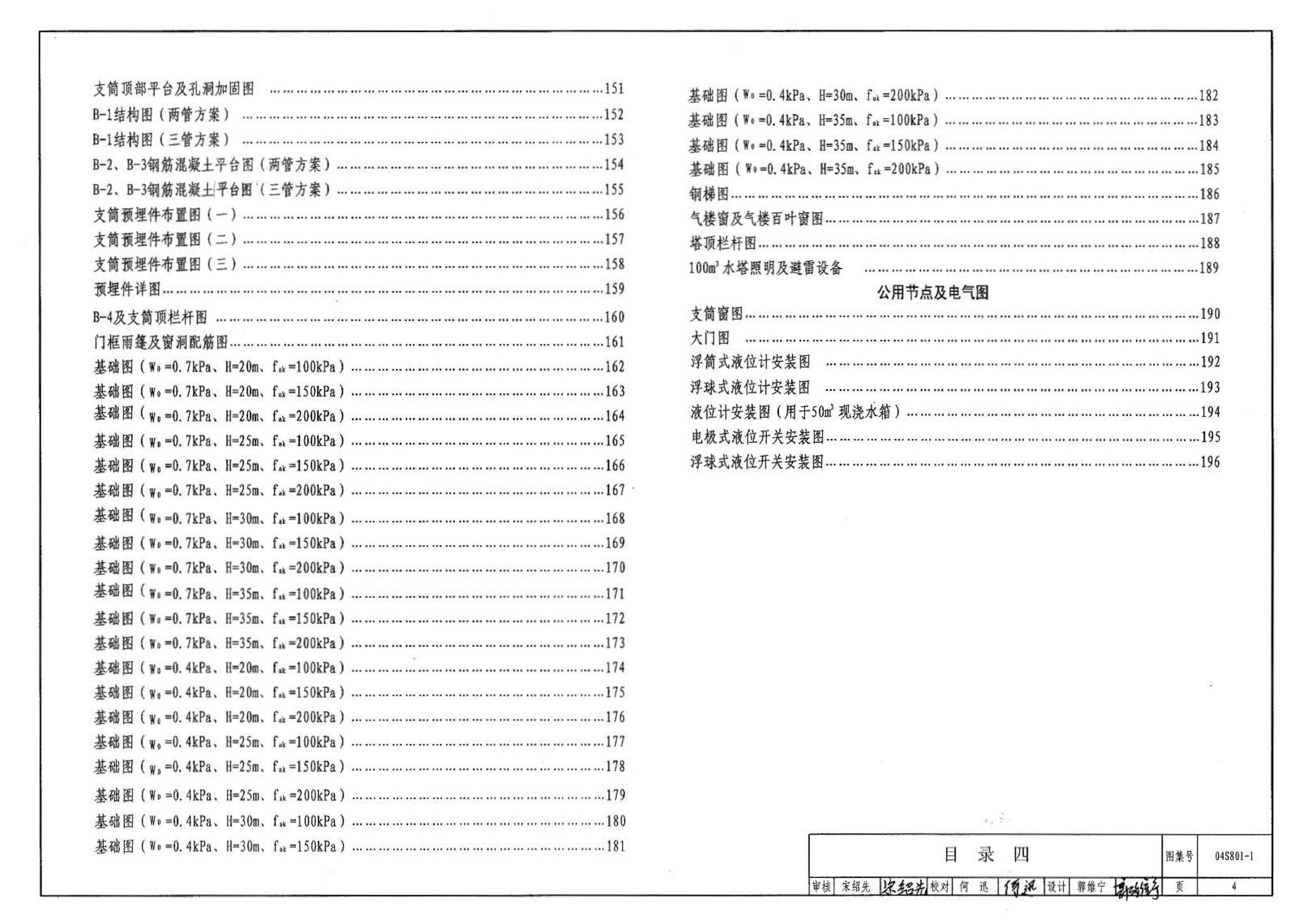 04S801-1--钢筋混凝土倒锥壳保温水塔（50m3、100m3）