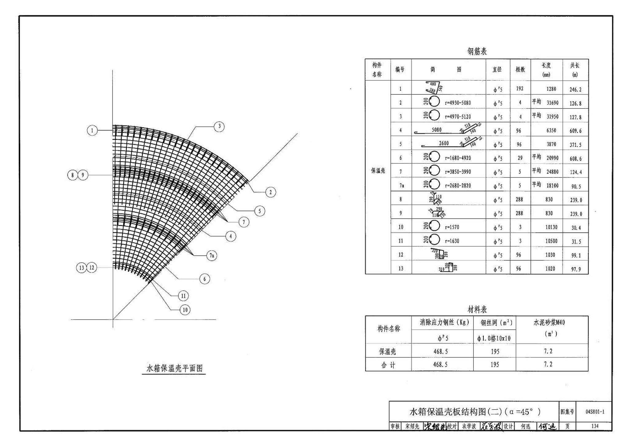 04S801-1--钢筋混凝土倒锥壳保温水塔（50m3、100m3）