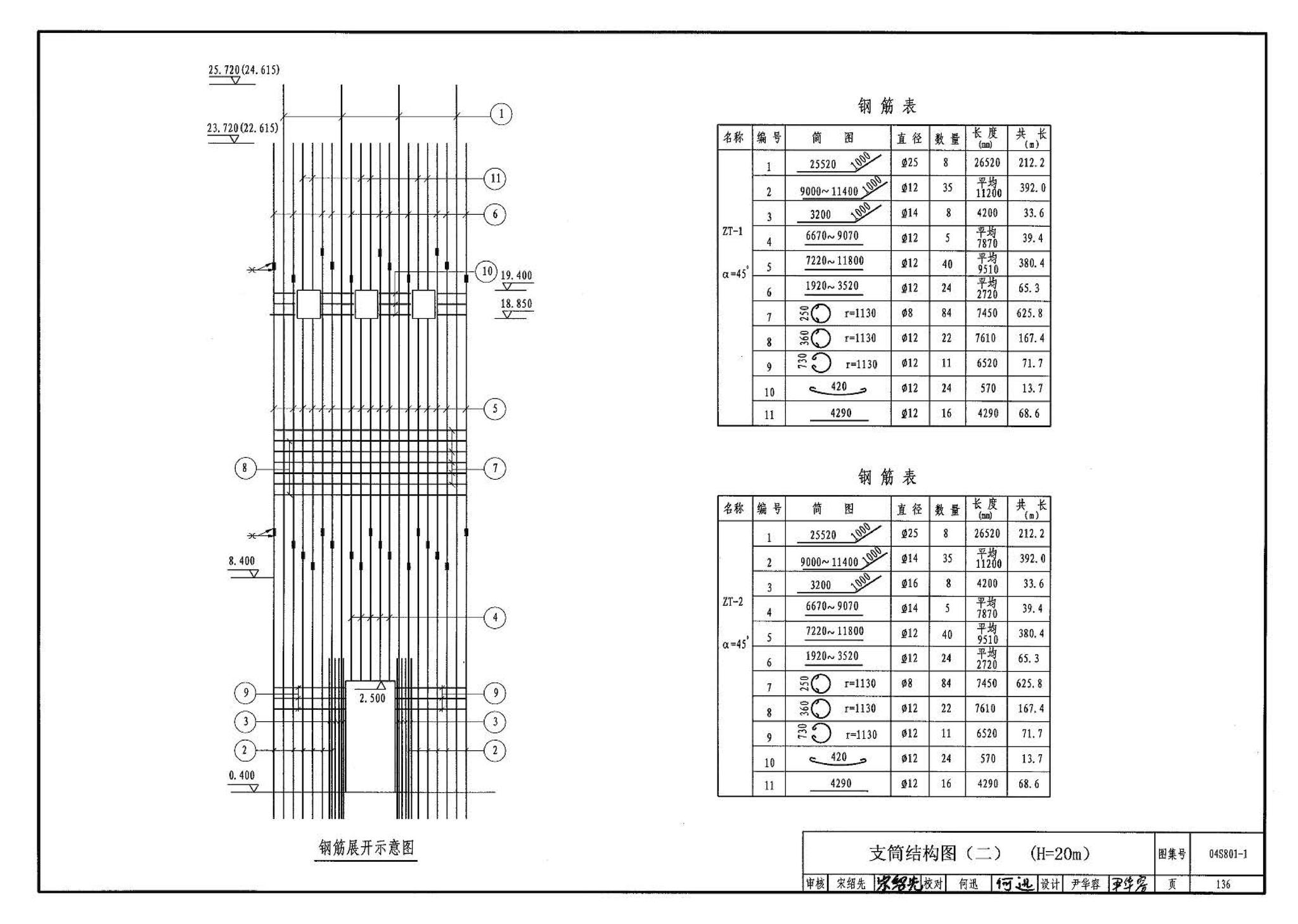 04S801-1--钢筋混凝土倒锥壳保温水塔（50m3、100m3）