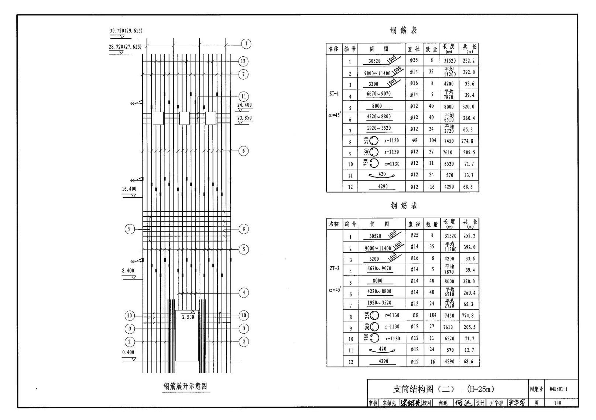 04S801-1--钢筋混凝土倒锥壳保温水塔（50m3、100m3）