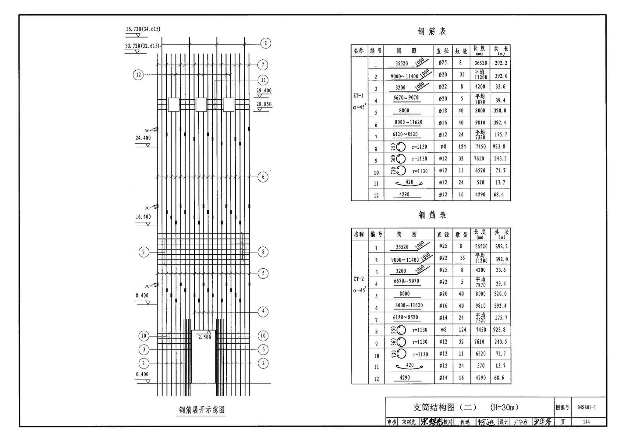 04S801-1--钢筋混凝土倒锥壳保温水塔（50m3、100m3）