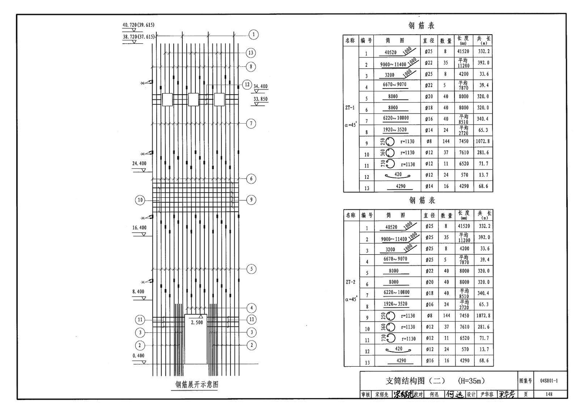 04S801-1--钢筋混凝土倒锥壳保温水塔（50m3、100m3）