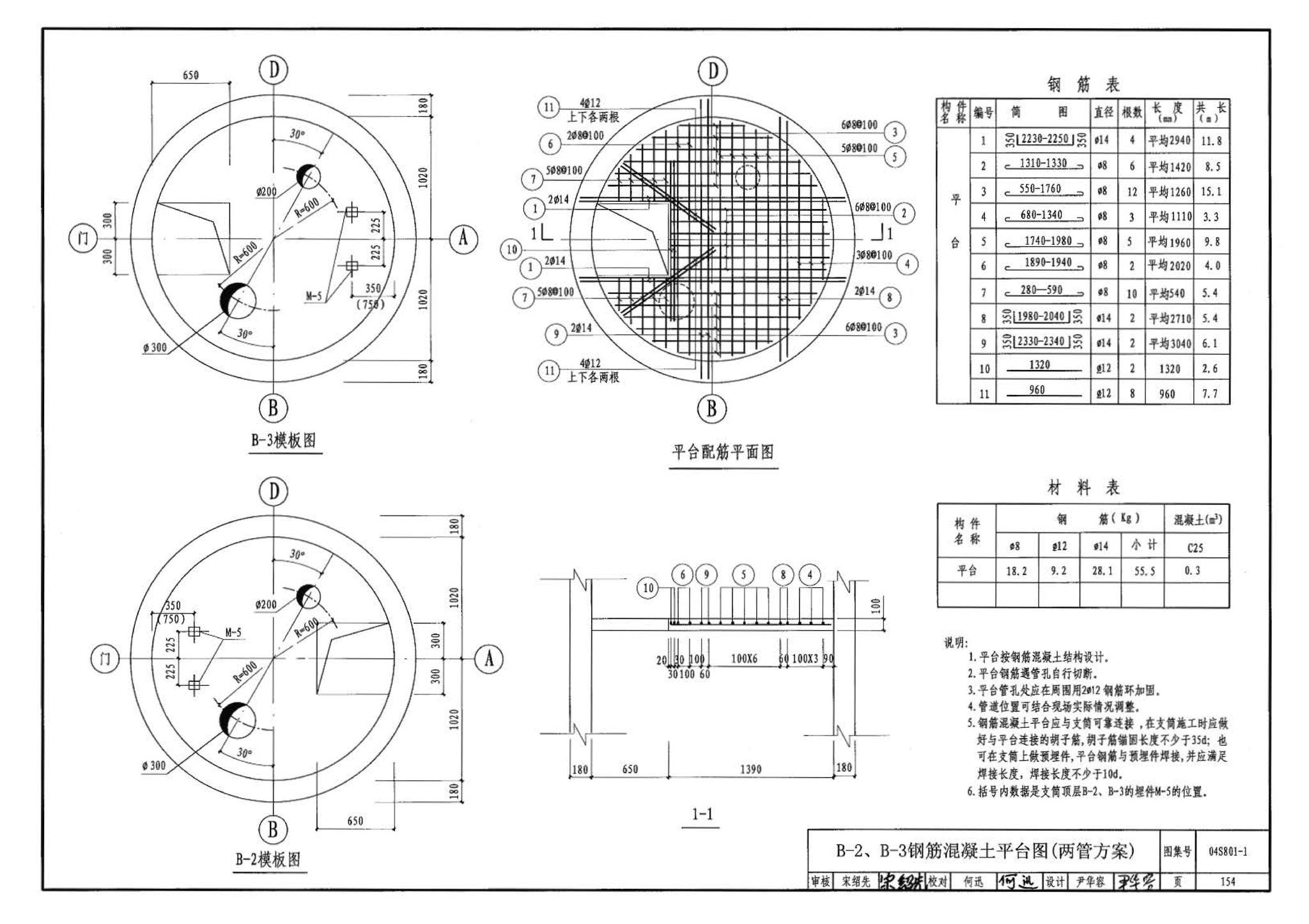 04S801-1--钢筋混凝土倒锥壳保温水塔（50m3、100m3）