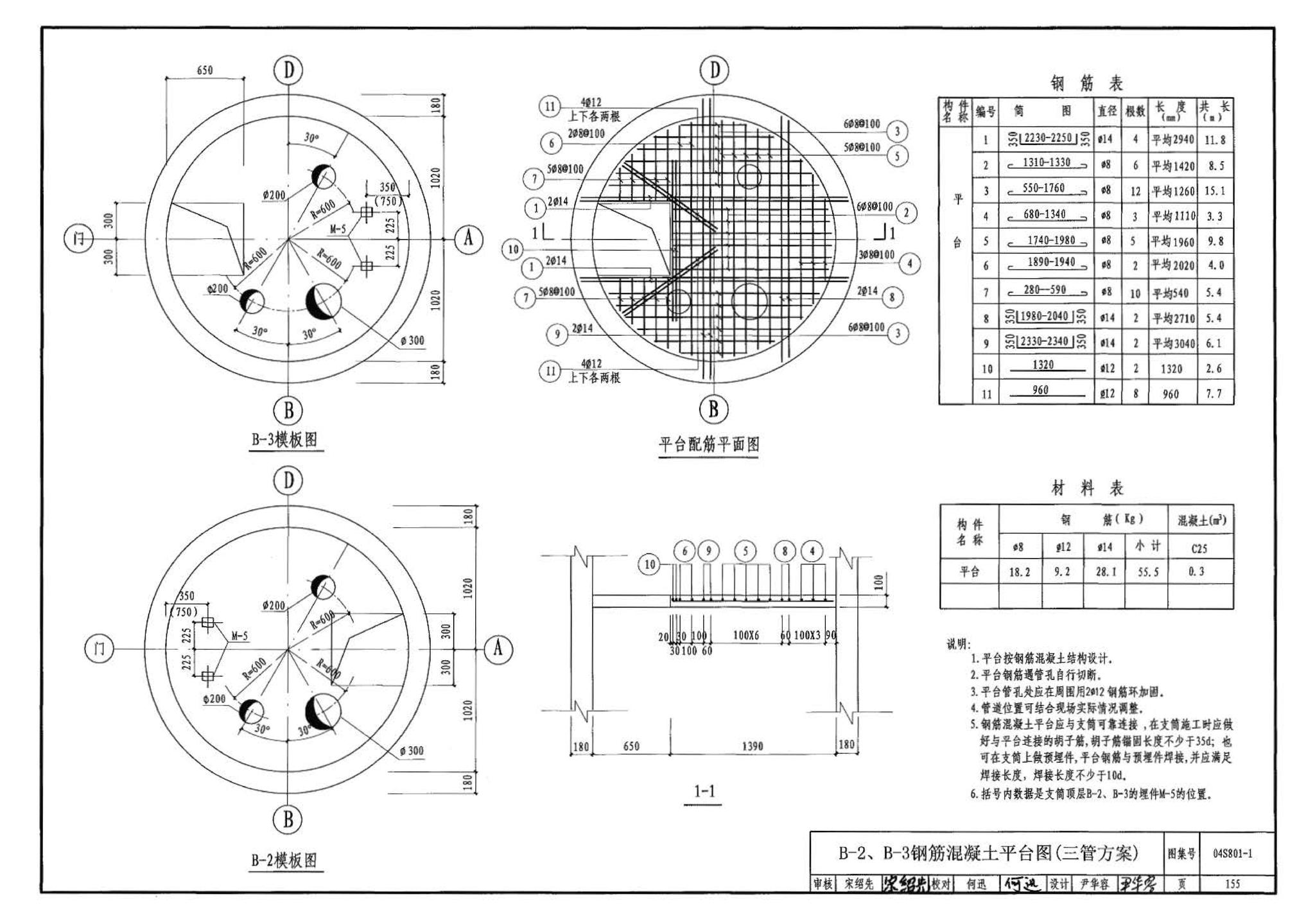 04S801-1--钢筋混凝土倒锥壳保温水塔（50m3、100m3）