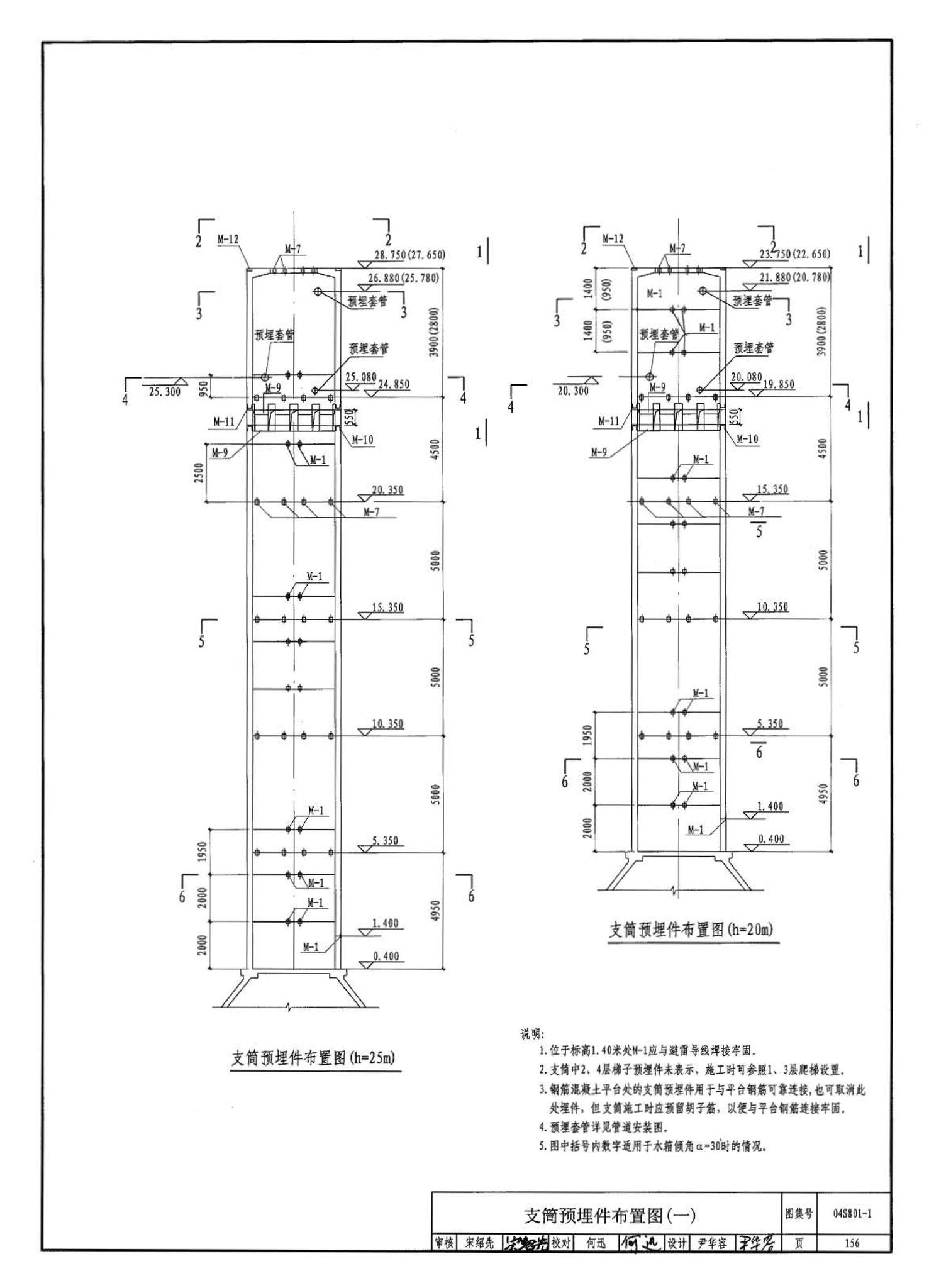 04S801-1--钢筋混凝土倒锥壳保温水塔（50m3、100m3）