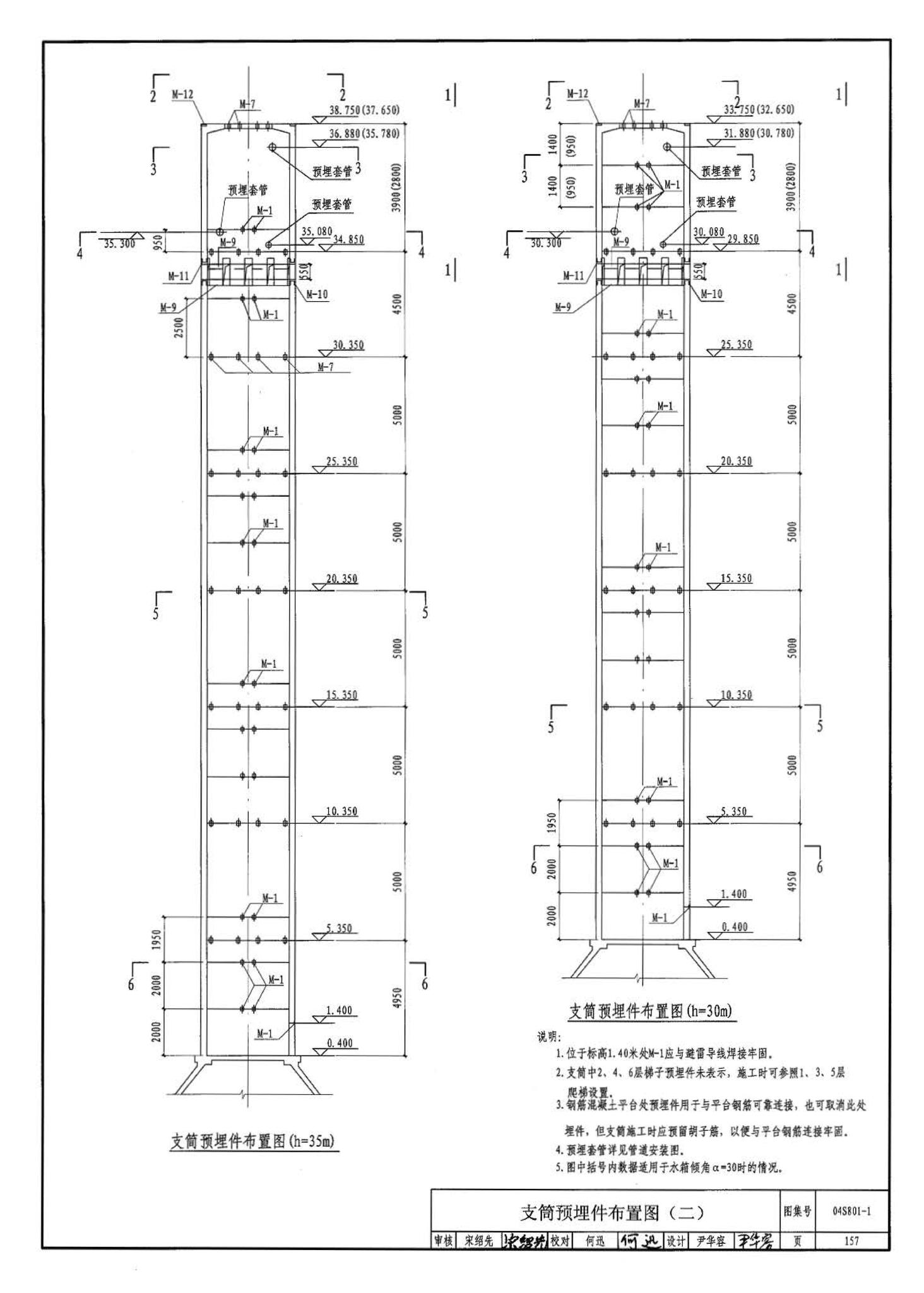 04S801-1--钢筋混凝土倒锥壳保温水塔（50m3、100m3）