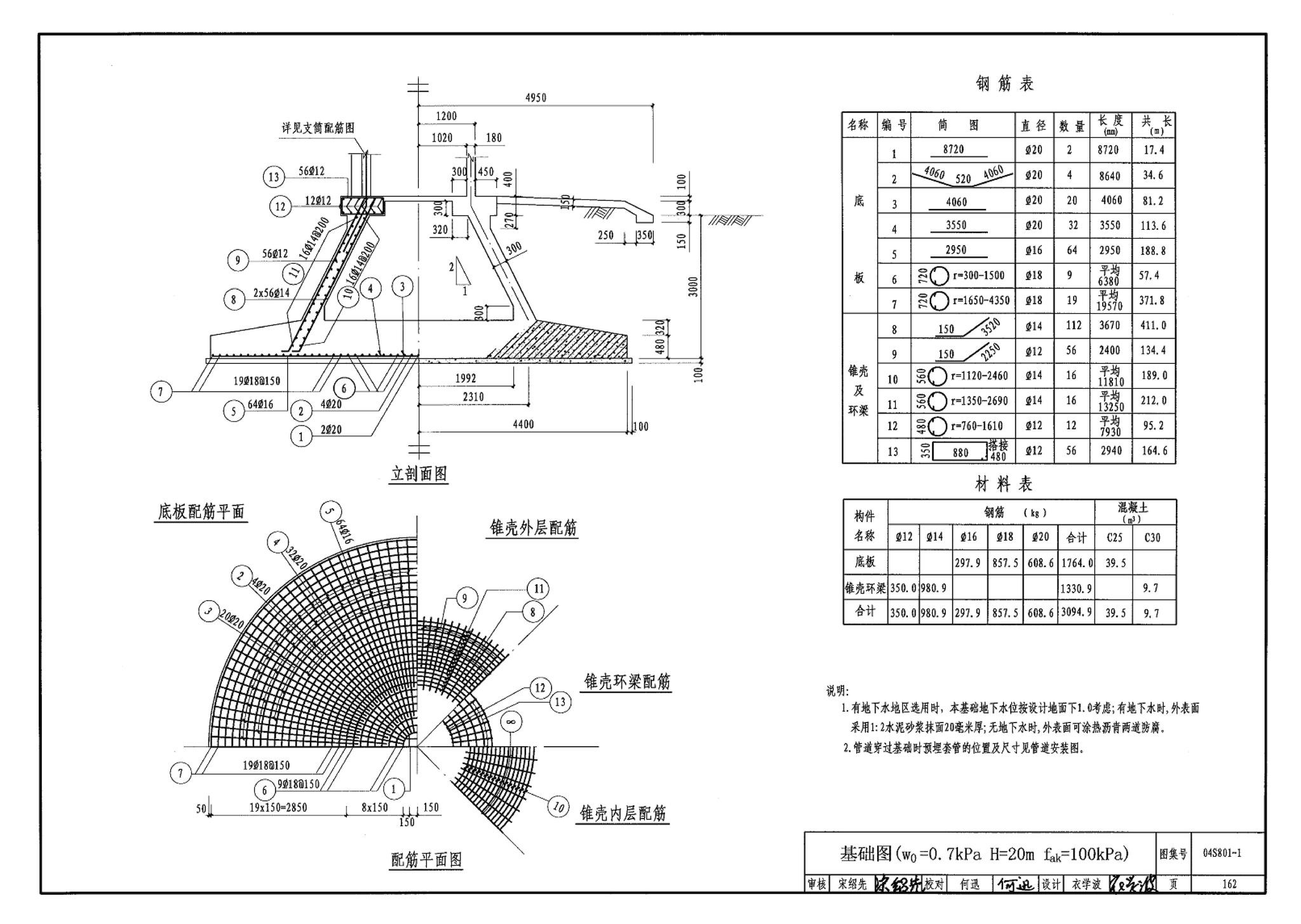 04S801-1--钢筋混凝土倒锥壳保温水塔（50m3、100m3）