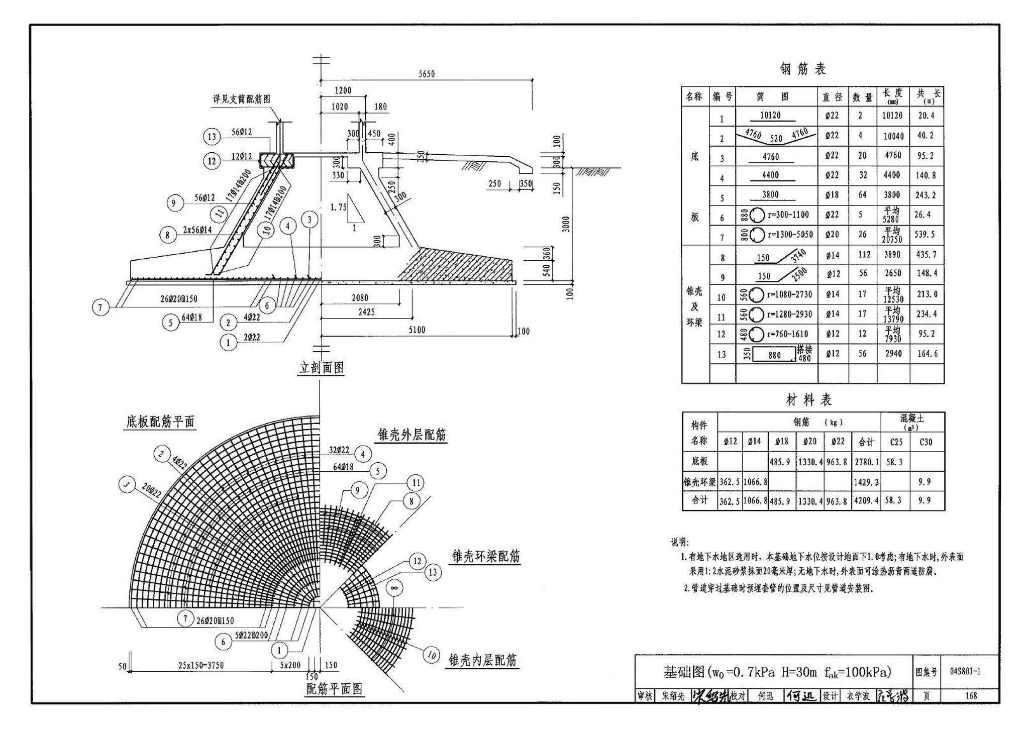 04S801-1--钢筋混凝土倒锥壳保温水塔（50m3、100m3）