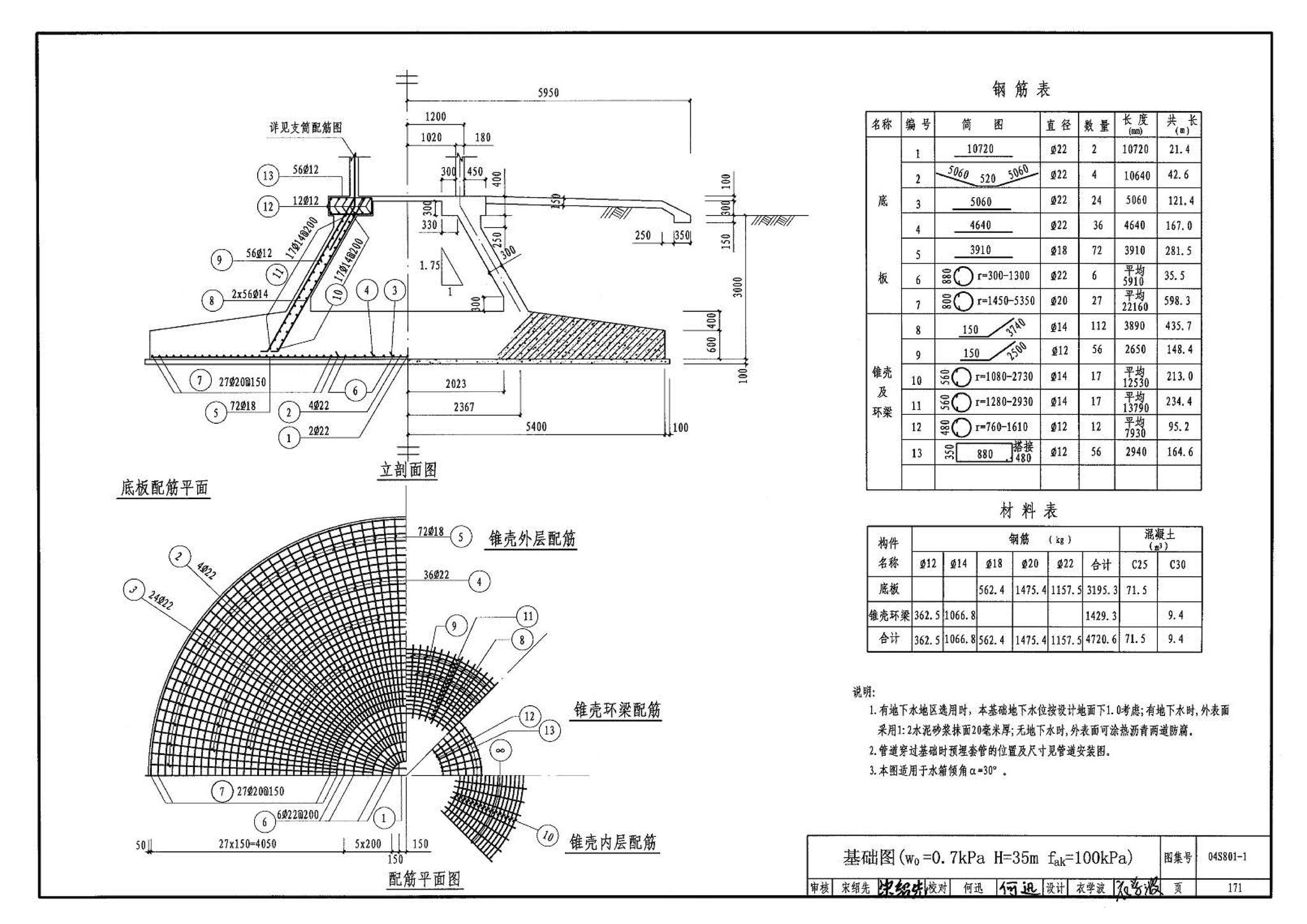 04S801-1--钢筋混凝土倒锥壳保温水塔（50m3、100m3）