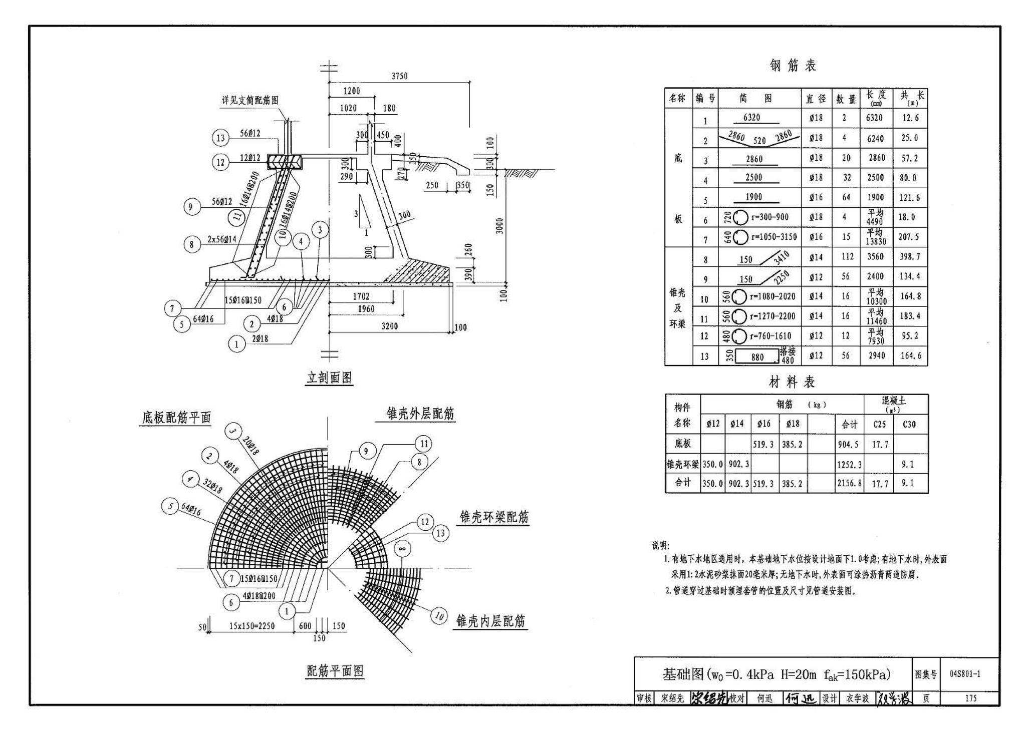 04S801-1--钢筋混凝土倒锥壳保温水塔（50m3、100m3）