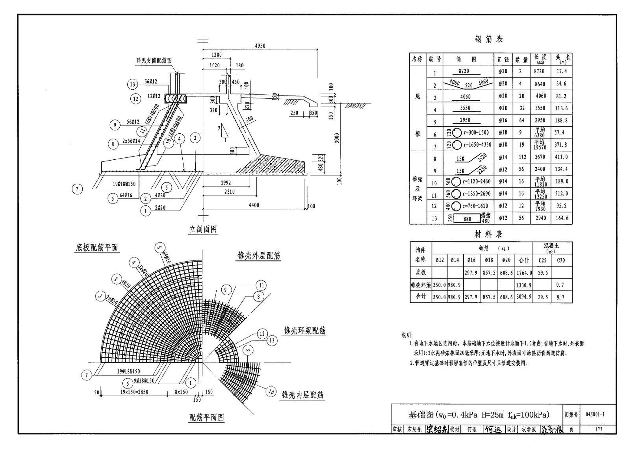 04S801-1--钢筋混凝土倒锥壳保温水塔（50m3、100m3）