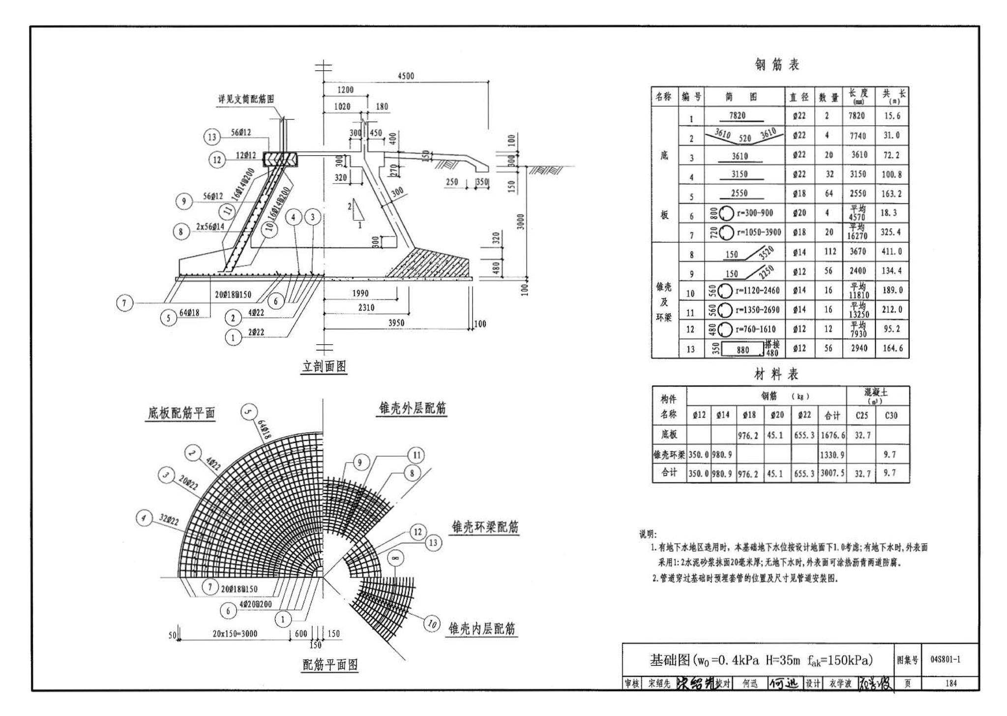 04S801-1--钢筋混凝土倒锥壳保温水塔（50m3、100m3）