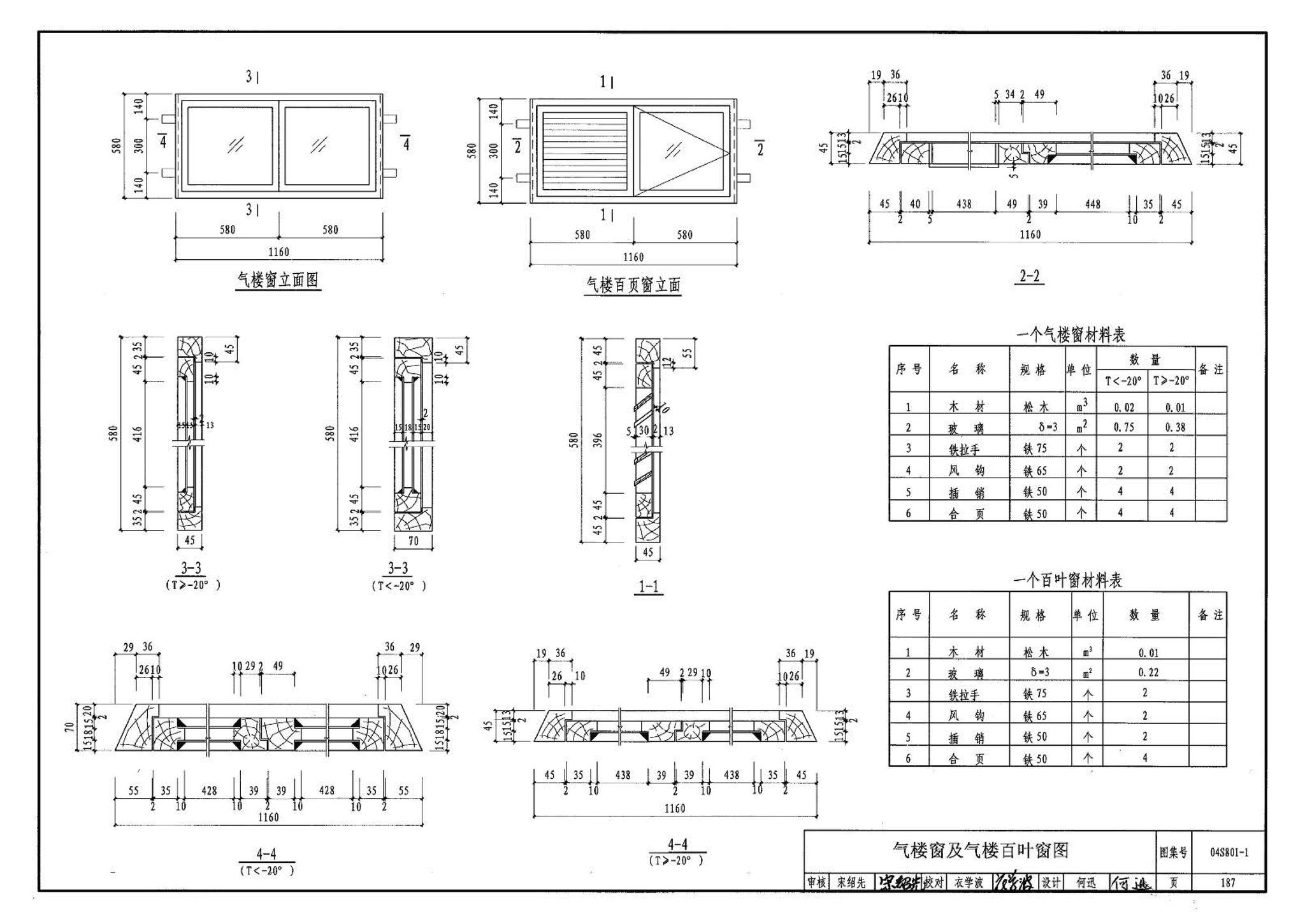 04S801-1--钢筋混凝土倒锥壳保温水塔（50m3、100m3）