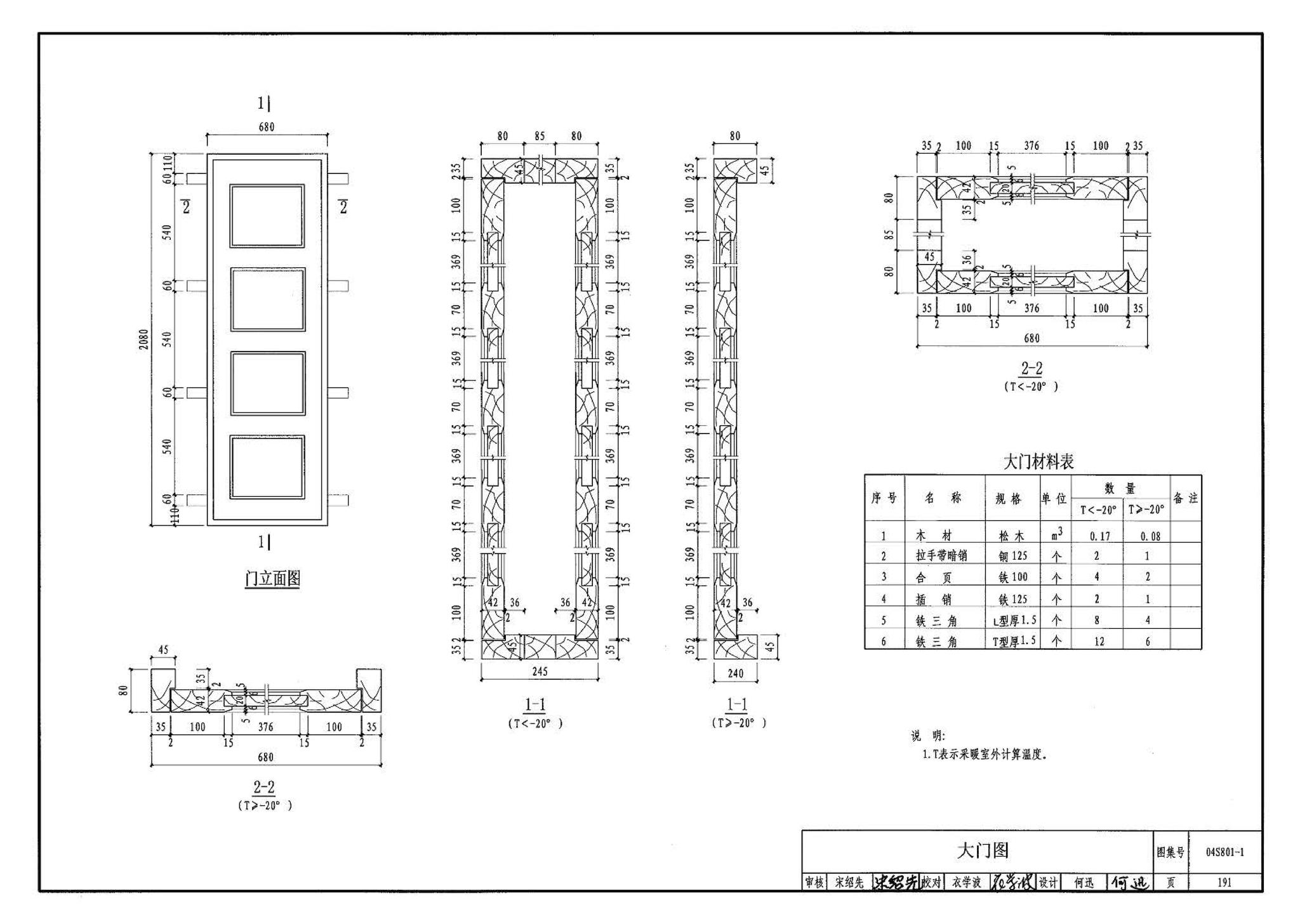 04S801-1--钢筋混凝土倒锥壳保温水塔（50m3、100m3）