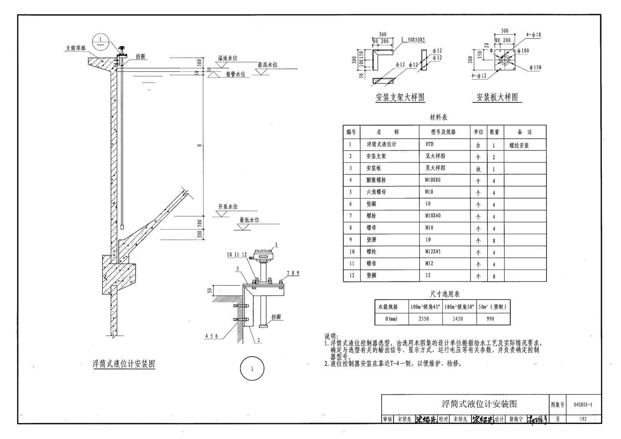 04S801-1--钢筋混凝土倒锥壳保温水塔（50m3、100m3）