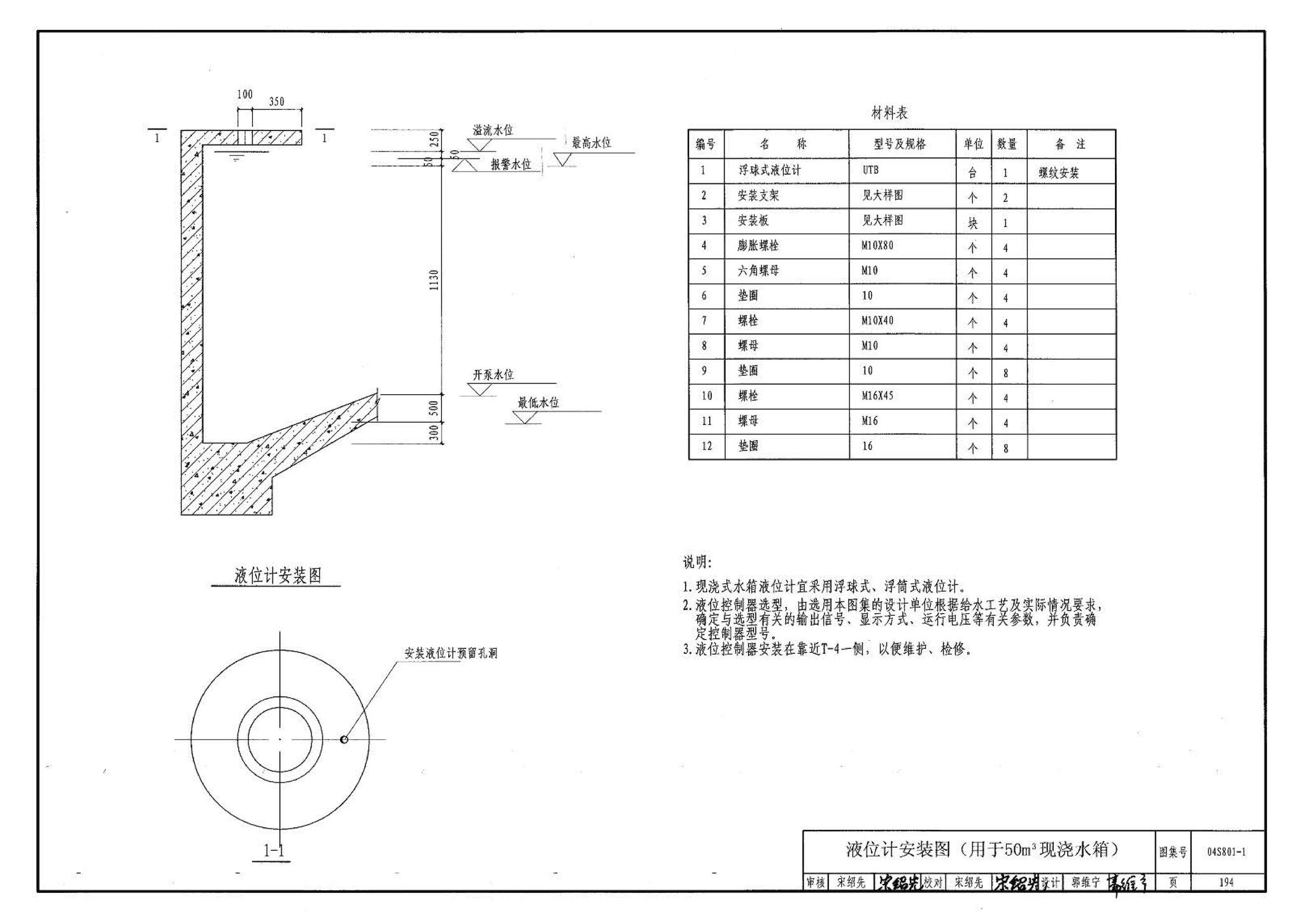 04S801-1--钢筋混凝土倒锥壳保温水塔（50m3、100m3）