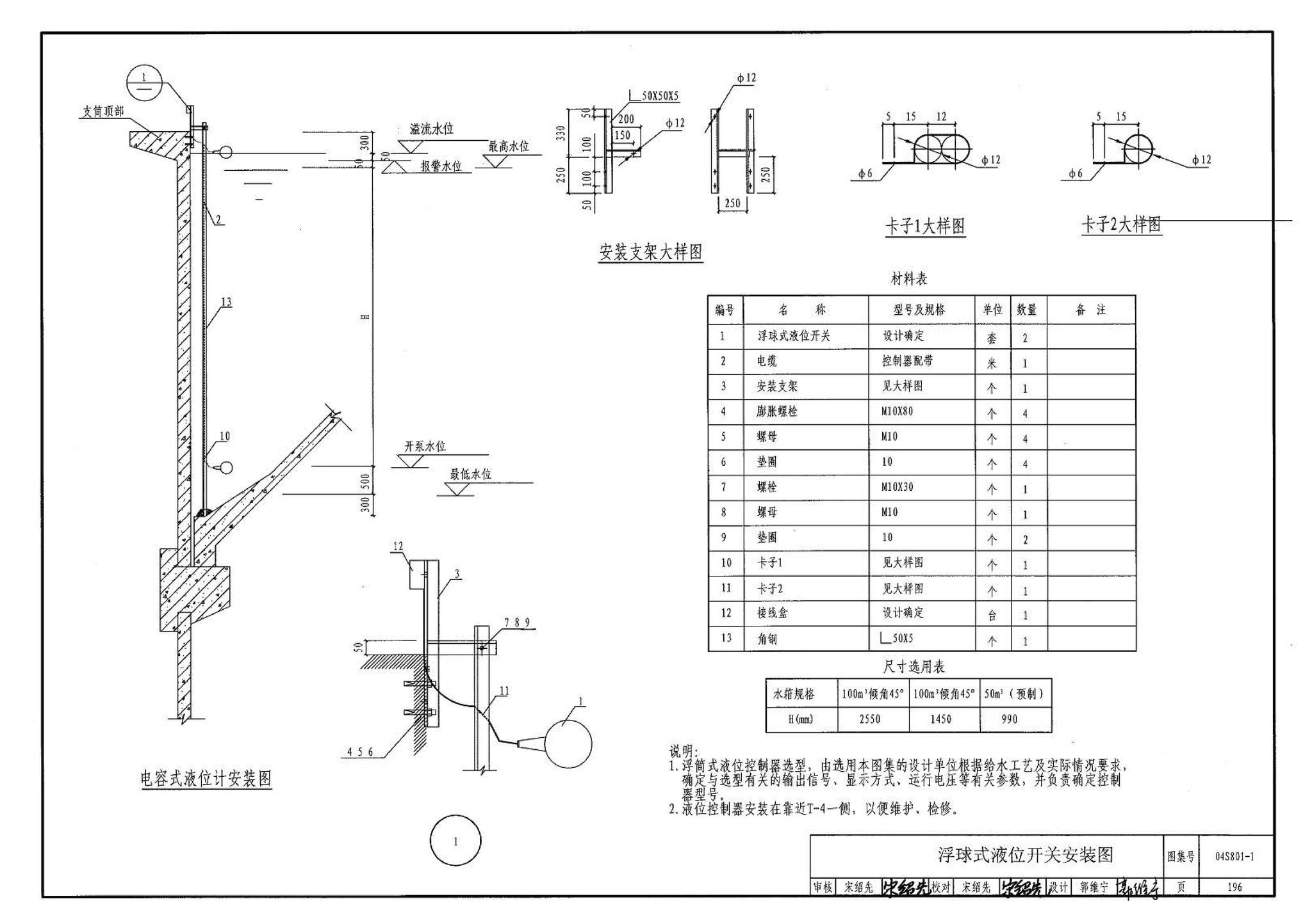 04S801-1--钢筋混凝土倒锥壳保温水塔（50m3、100m3）