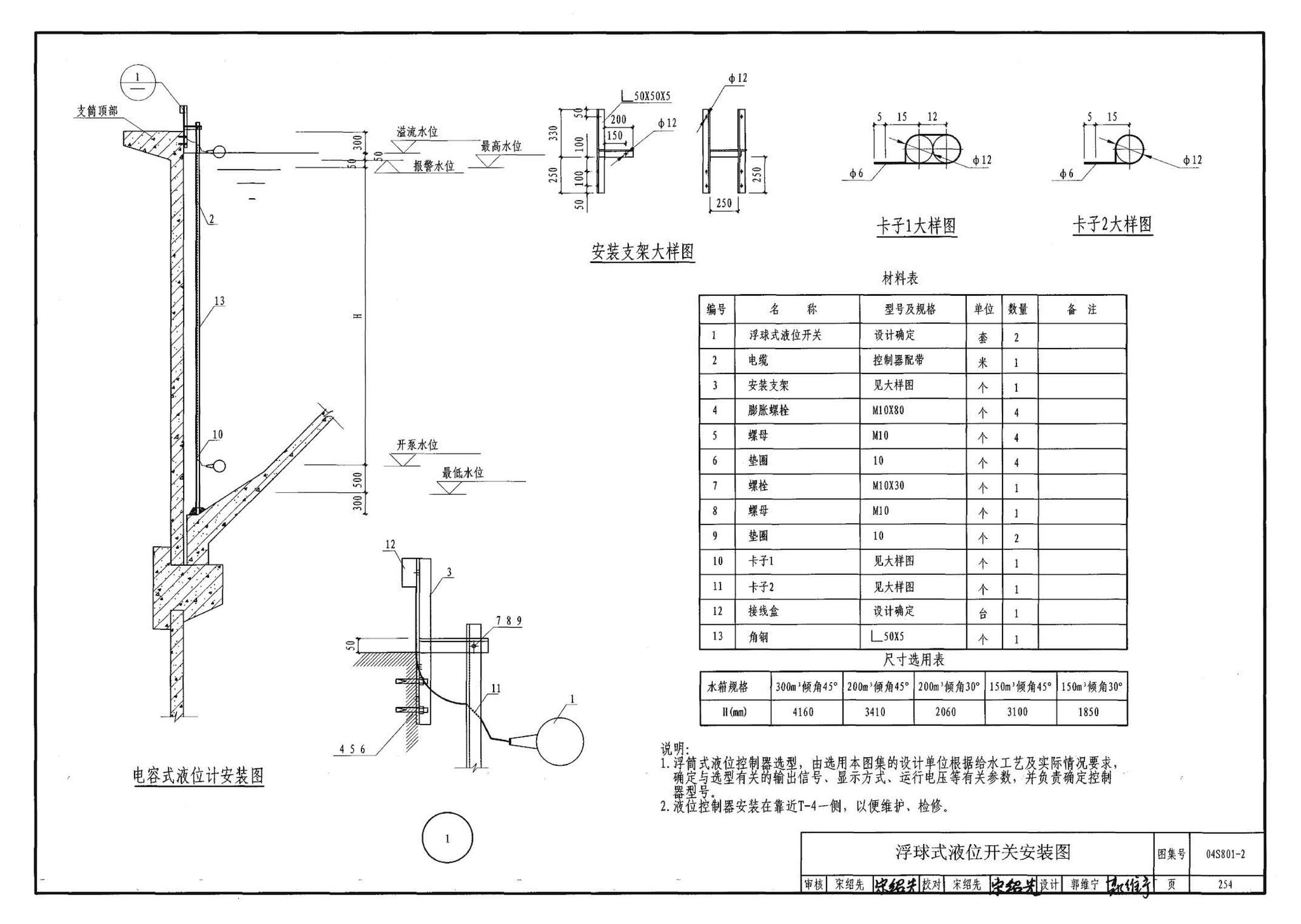 04S801-2--钢筋混凝土倒锥壳保温水塔（150m3、200m3、300m3）