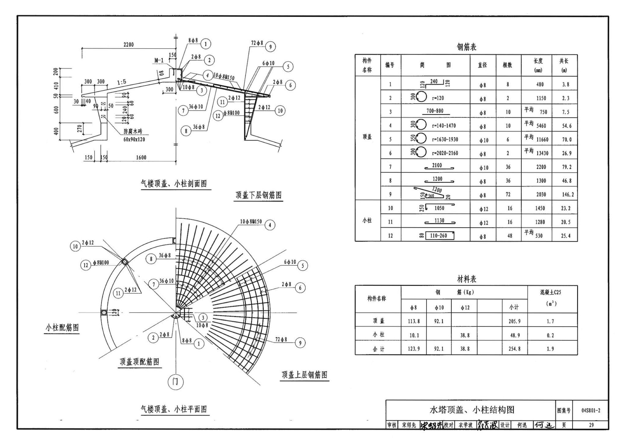 04S801-2--钢筋混凝土倒锥壳保温水塔（150m3、200m3、300m3）