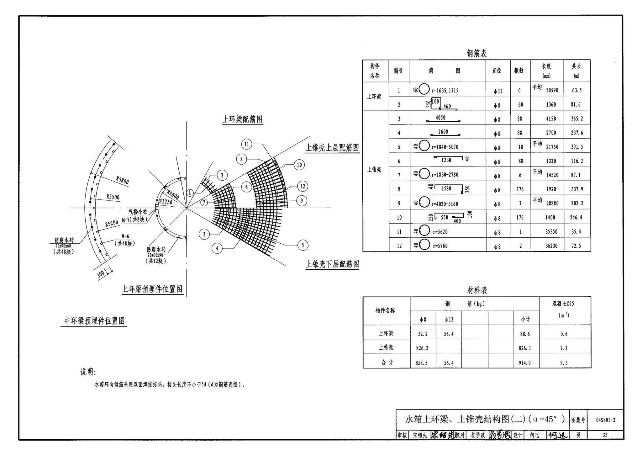 04S801-2--钢筋混凝土倒锥壳保温水塔（150m3、200m3、300m3）