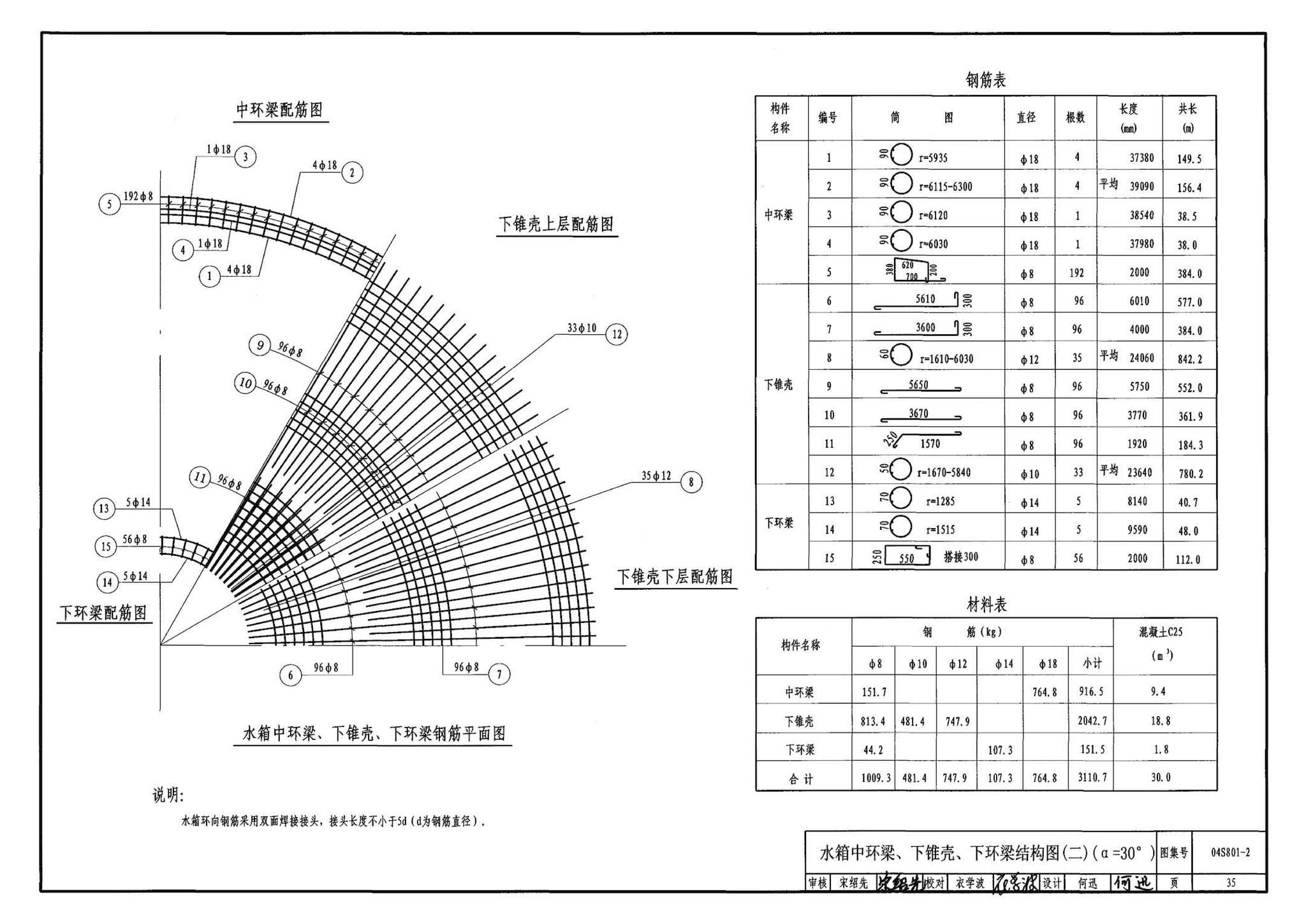 04S801-2--钢筋混凝土倒锥壳保温水塔（150m3、200m3、300m3）