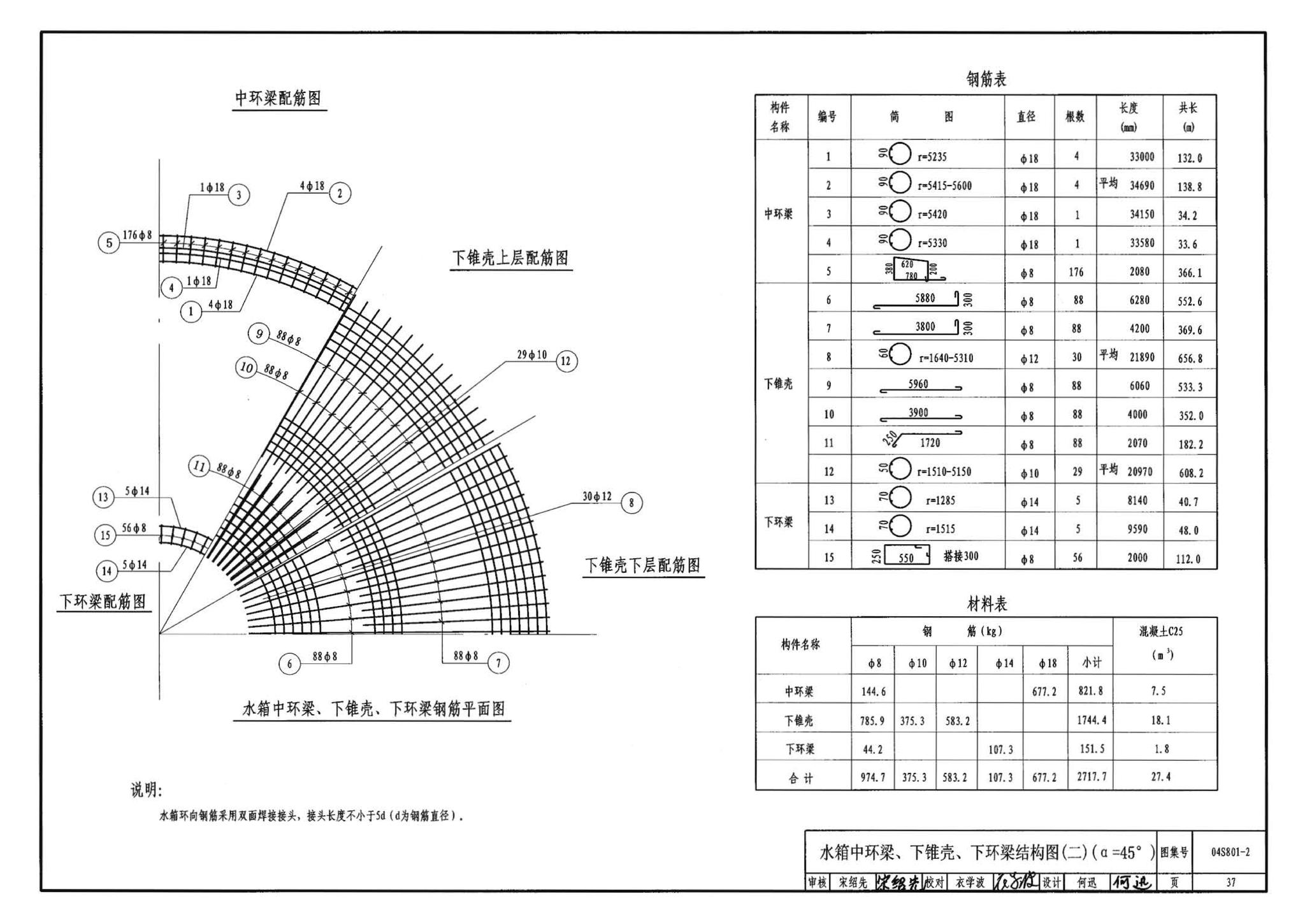 04S801-2--钢筋混凝土倒锥壳保温水塔（150m3、200m3、300m3）