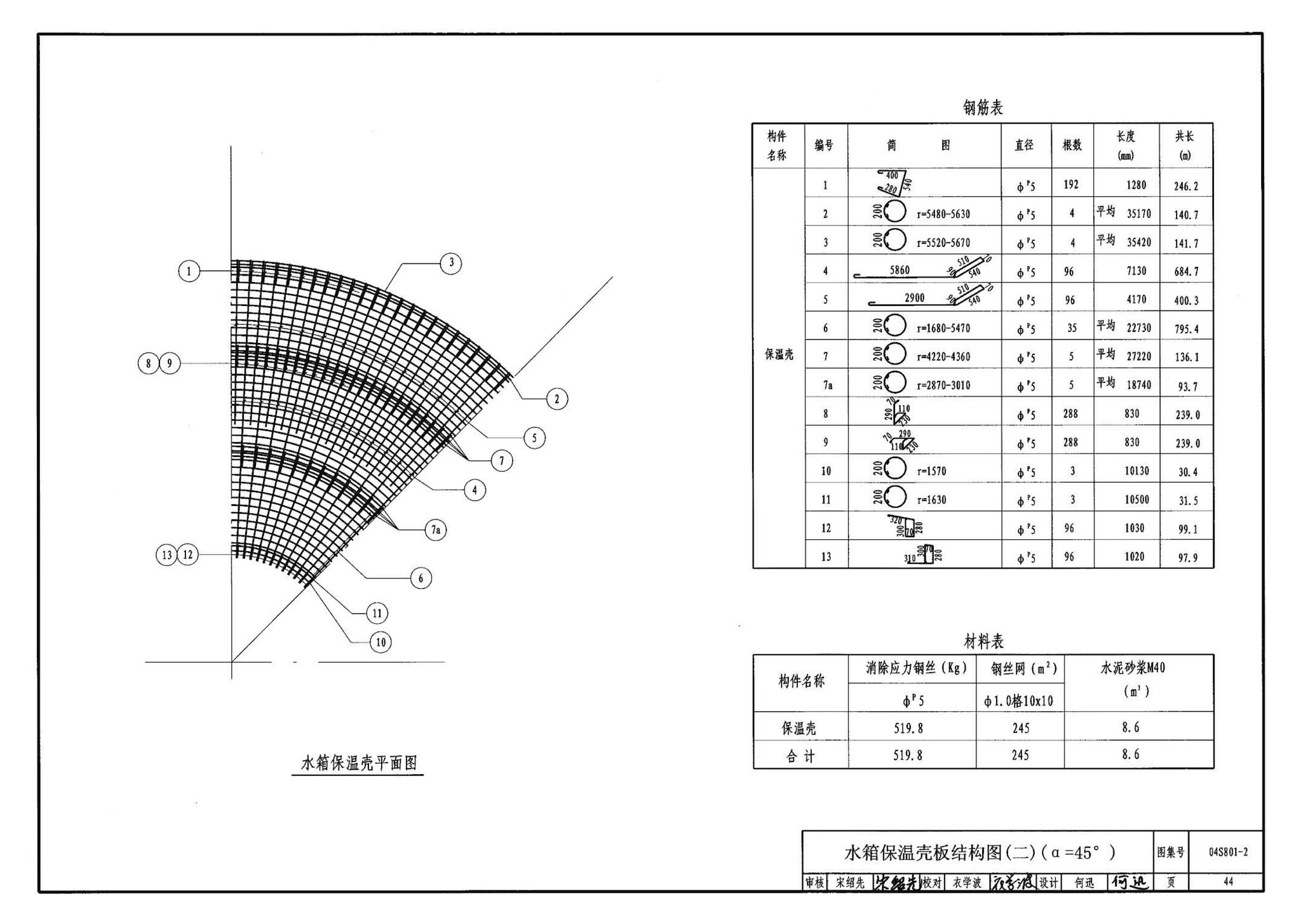 04S801-2--钢筋混凝土倒锥壳保温水塔（150m3、200m3、300m3）