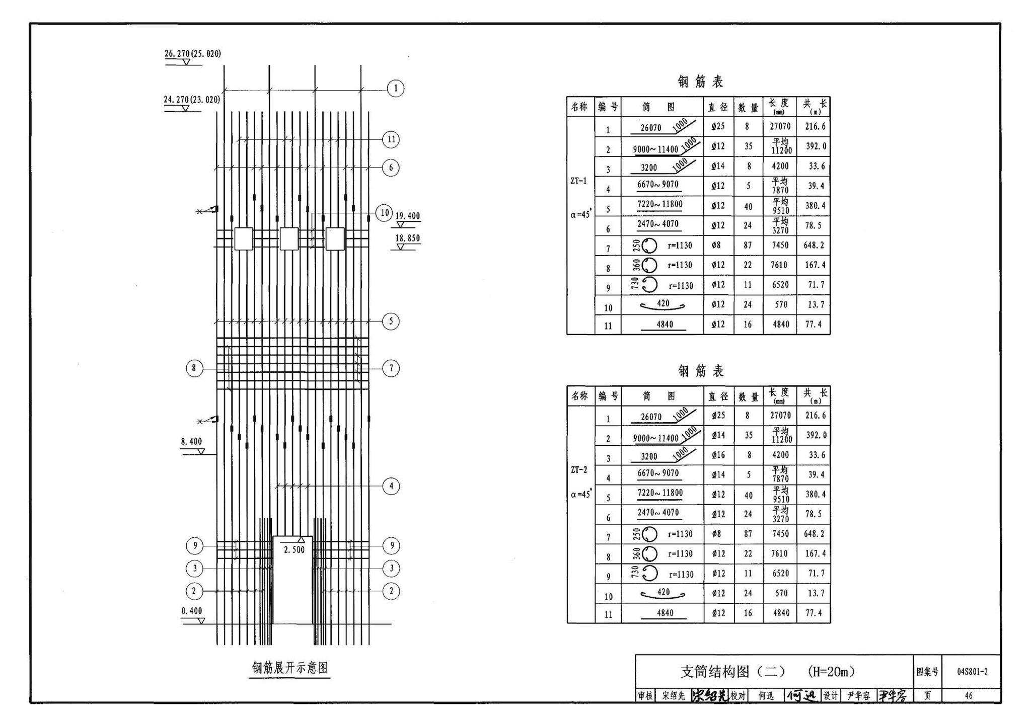 04S801-2--钢筋混凝土倒锥壳保温水塔（150m3、200m3、300m3）