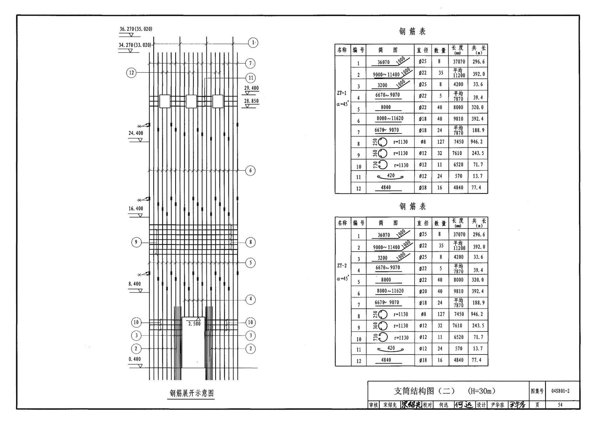 04S801-2--钢筋混凝土倒锥壳保温水塔（150m3、200m3、300m3）