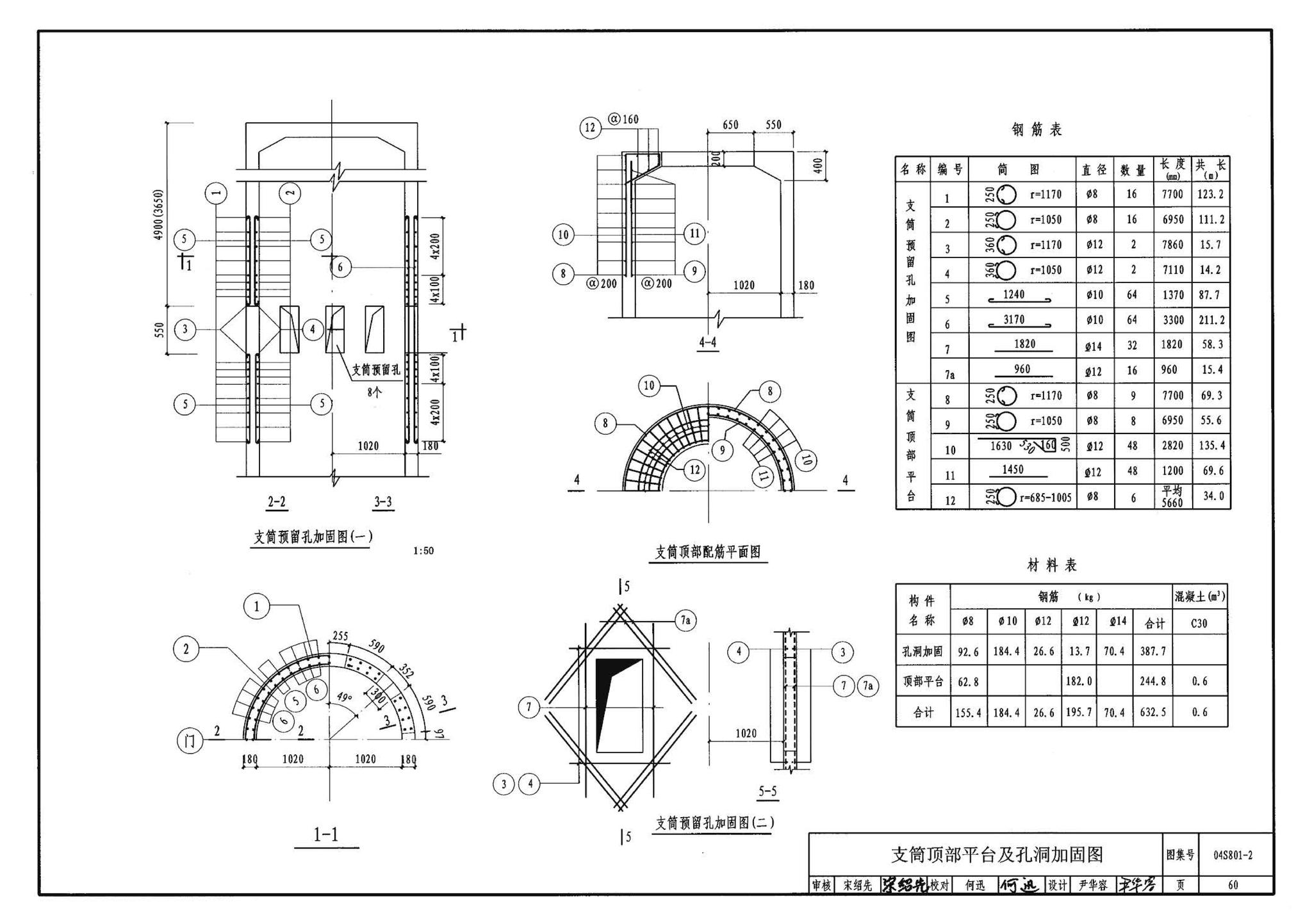 04S801-2--钢筋混凝土倒锥壳保温水塔（150m3、200m3、300m3）