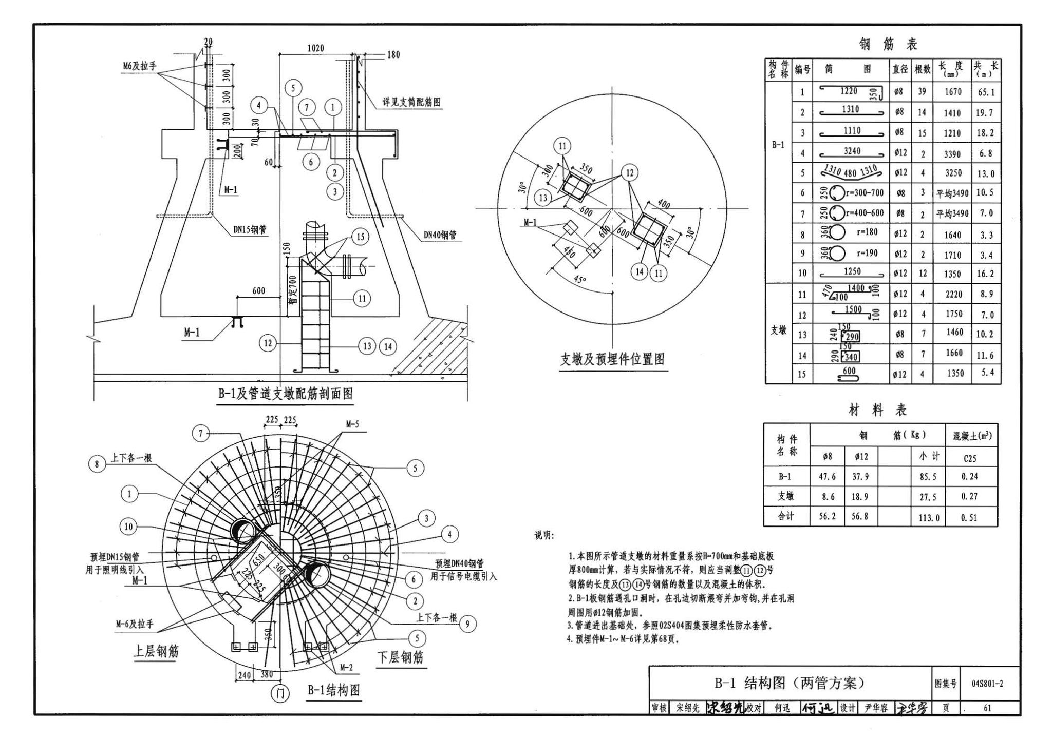 04S801-2--钢筋混凝土倒锥壳保温水塔（150m3、200m3、300m3）