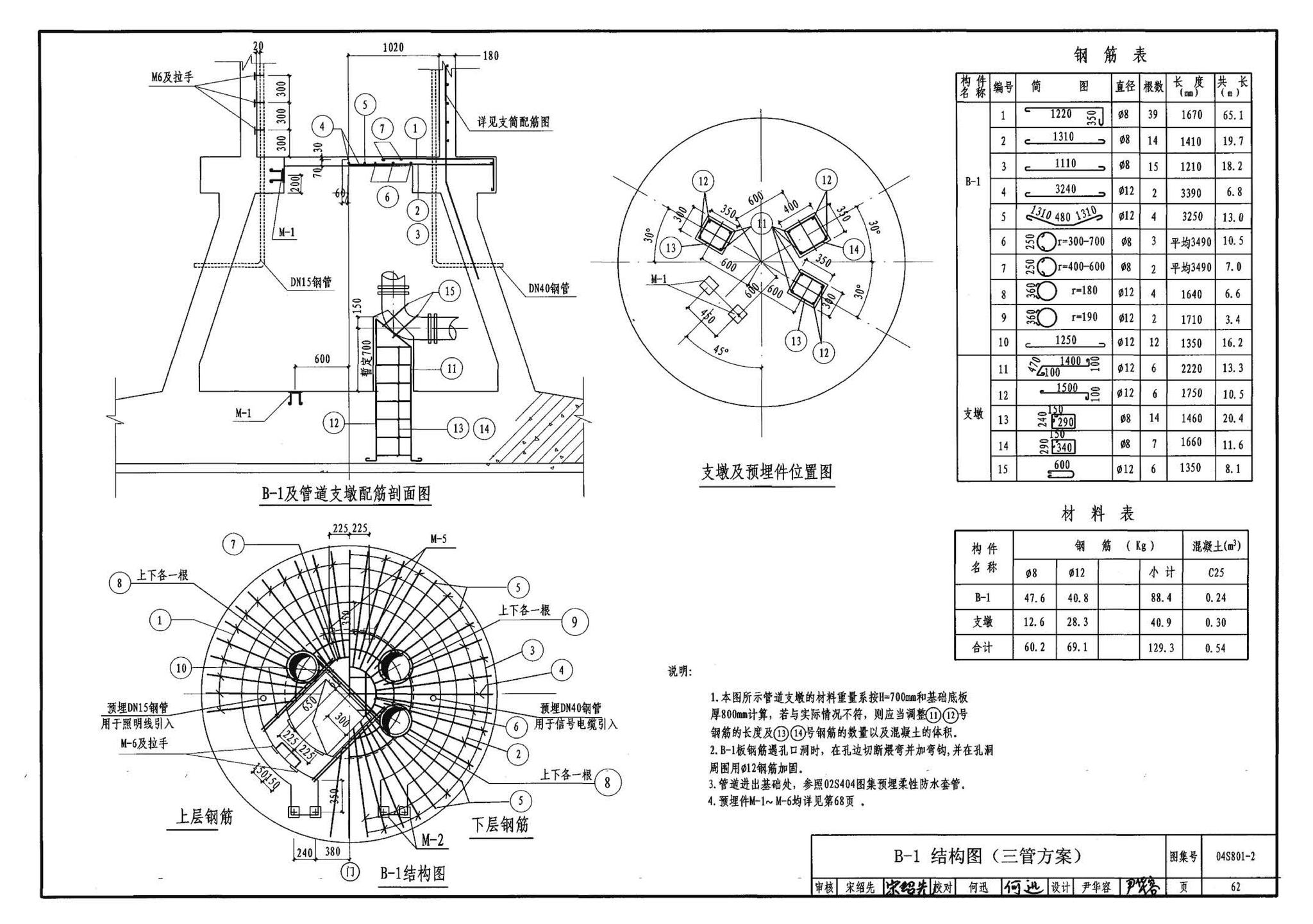 04S801-2--钢筋混凝土倒锥壳保温水塔（150m3、200m3、300m3）