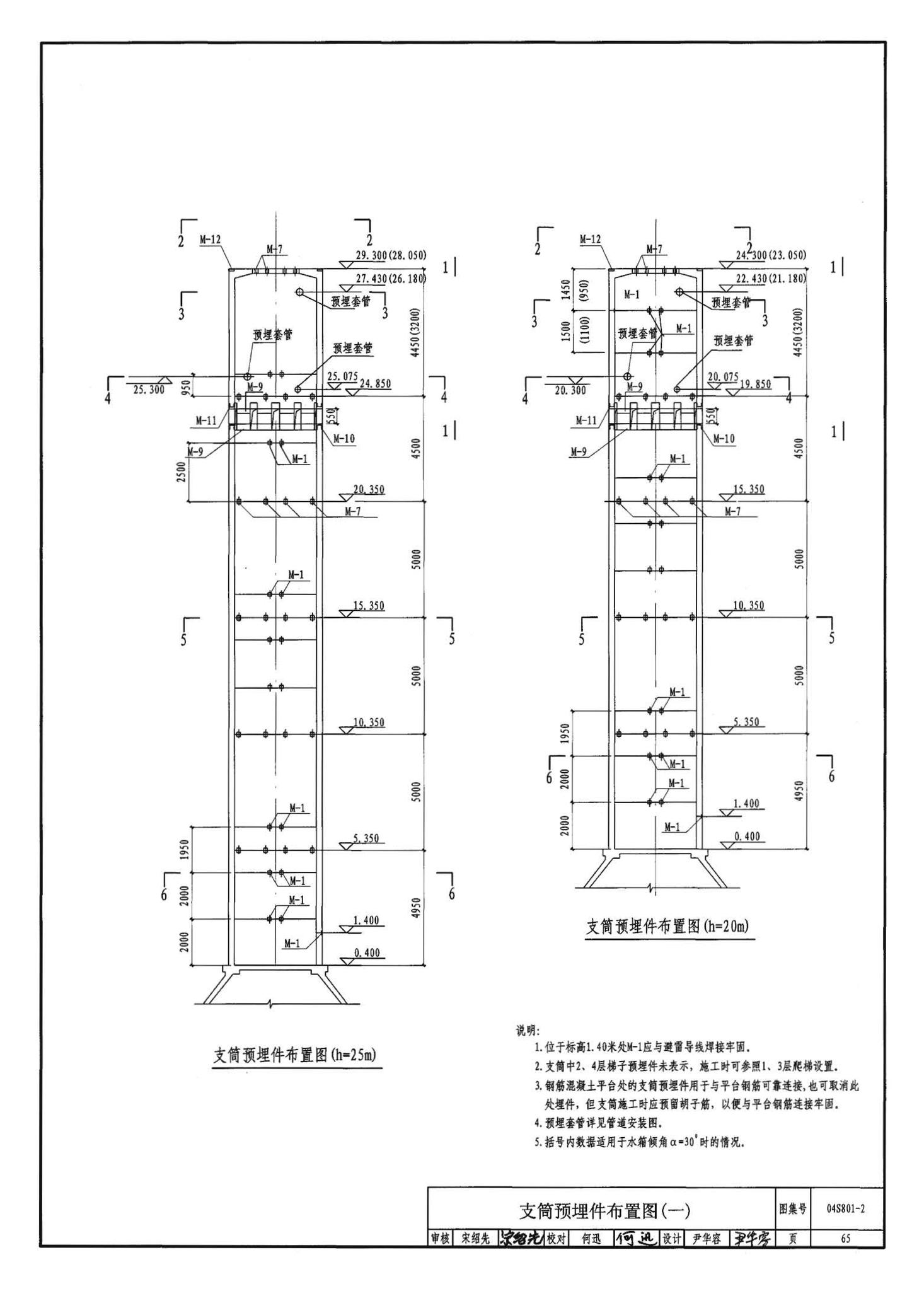 04S801-2--钢筋混凝土倒锥壳保温水塔（150m3、200m3、300m3）