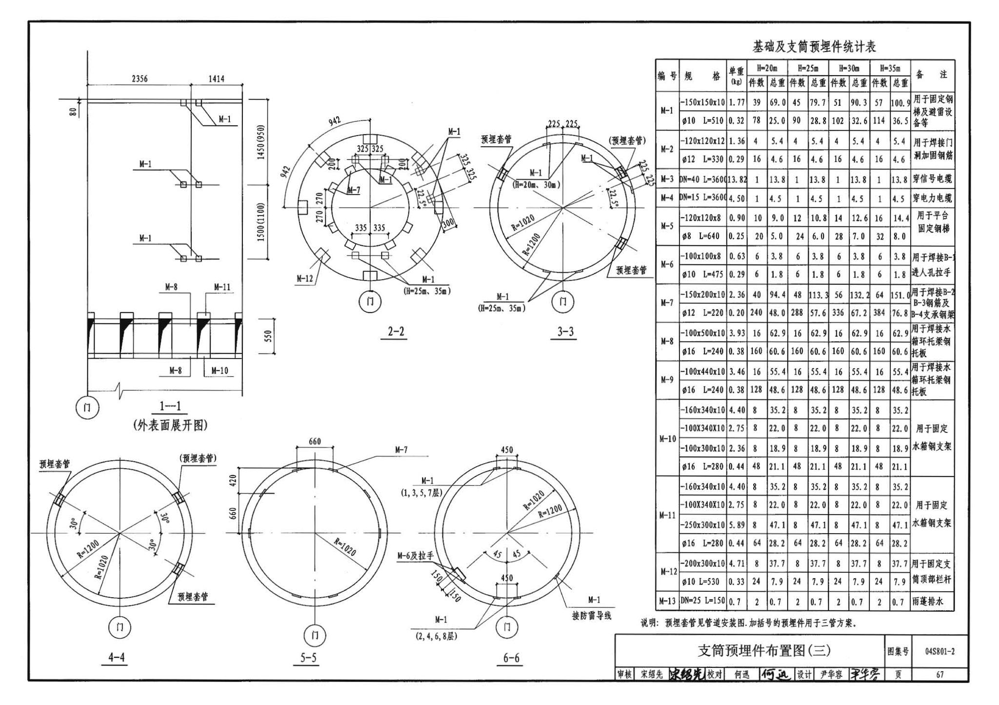 04S801-2--钢筋混凝土倒锥壳保温水塔（150m3、200m3、300m3）