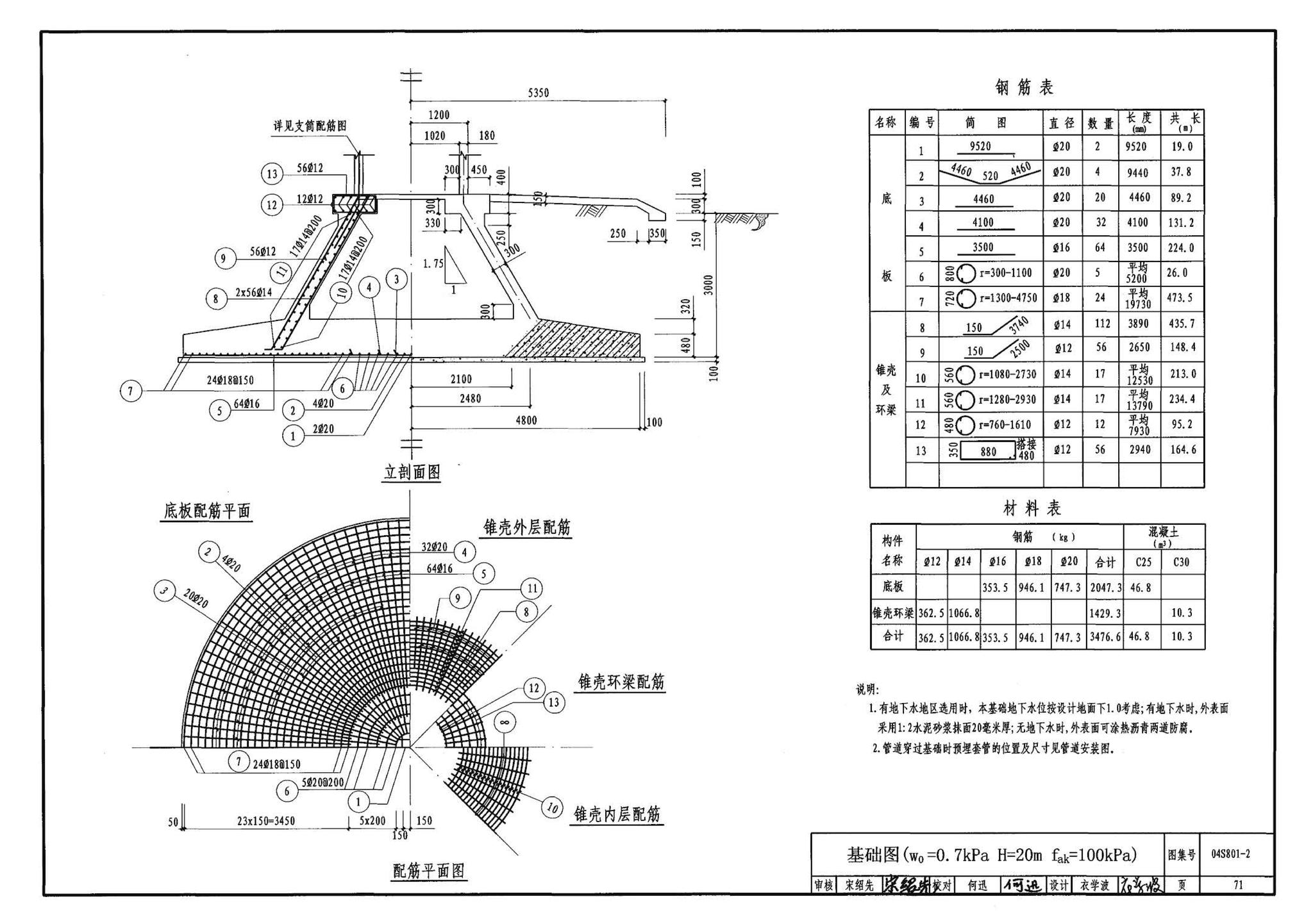 04S801-2--钢筋混凝土倒锥壳保温水塔（150m3、200m3、300m3）