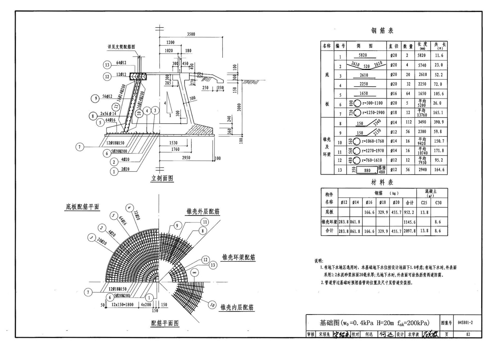 04S801-2--钢筋混凝土倒锥壳保温水塔（150m3、200m3、300m3）